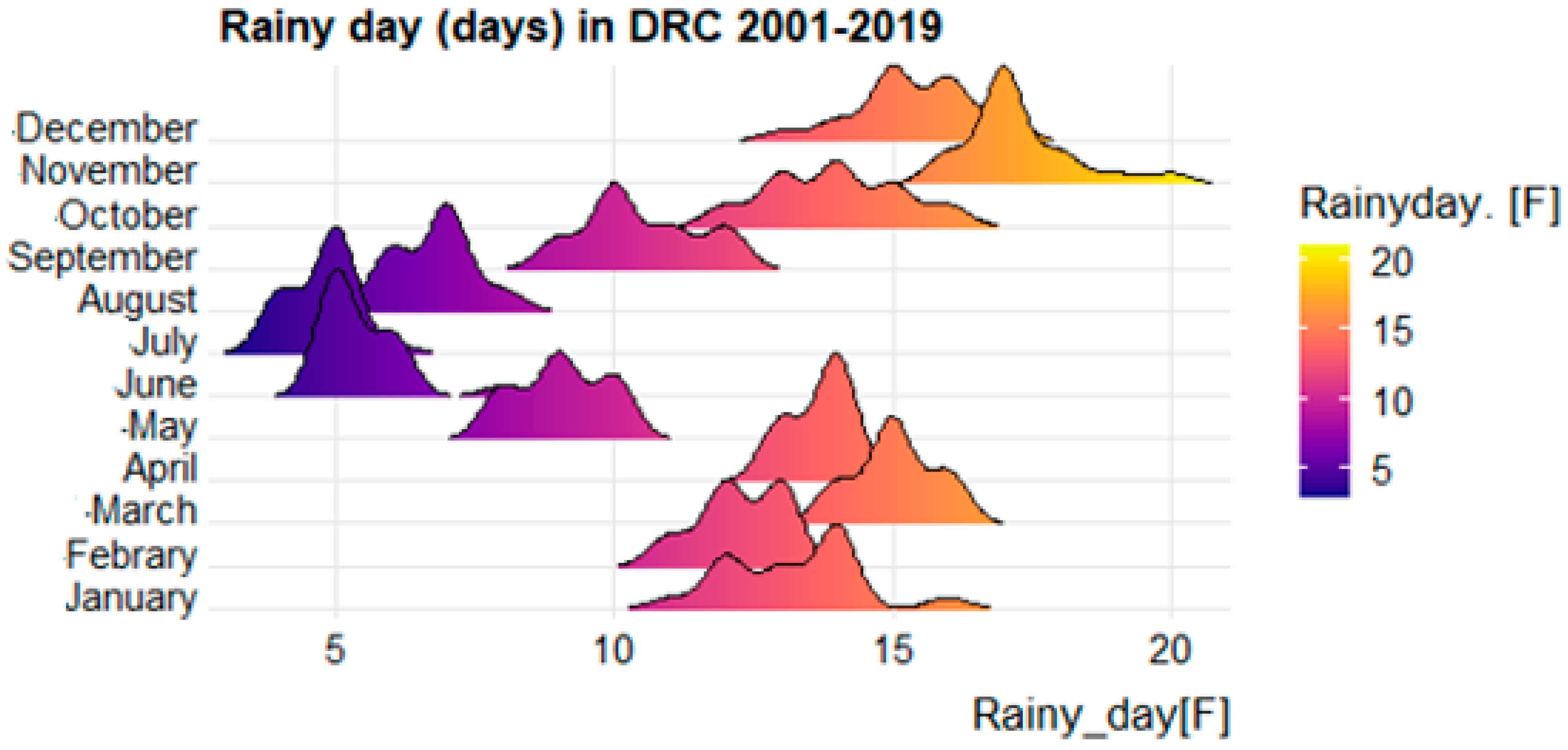 Ijerph 19 03811 g0a6