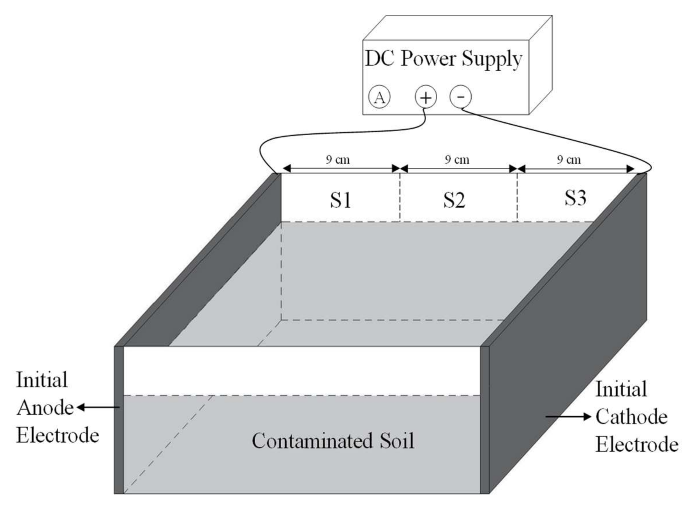 Ijerph 19 03812 g001