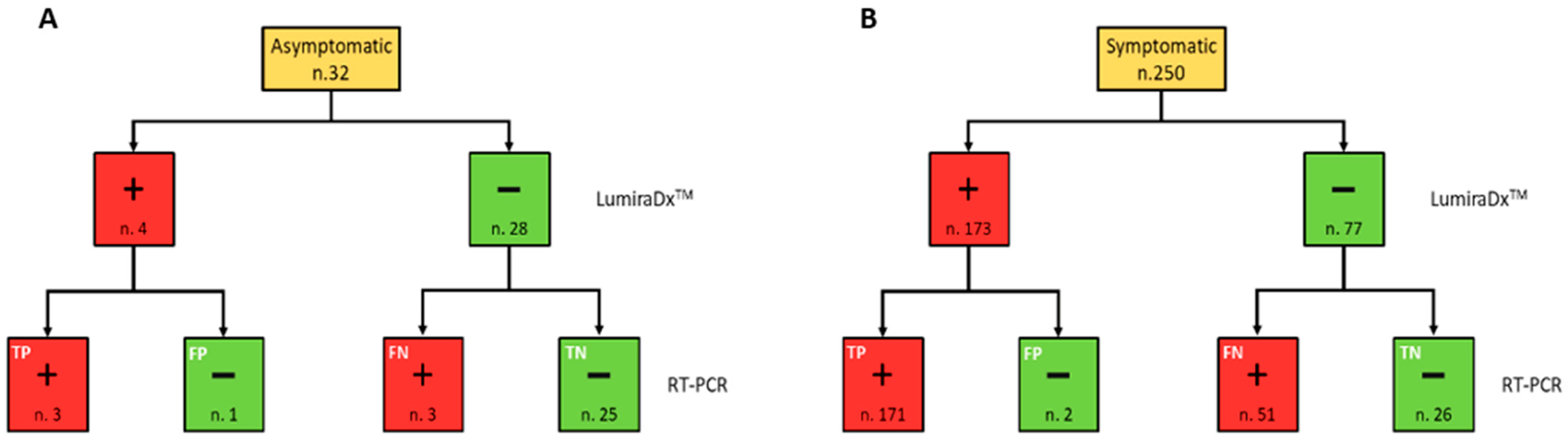 Ijerph 19 03826 g001