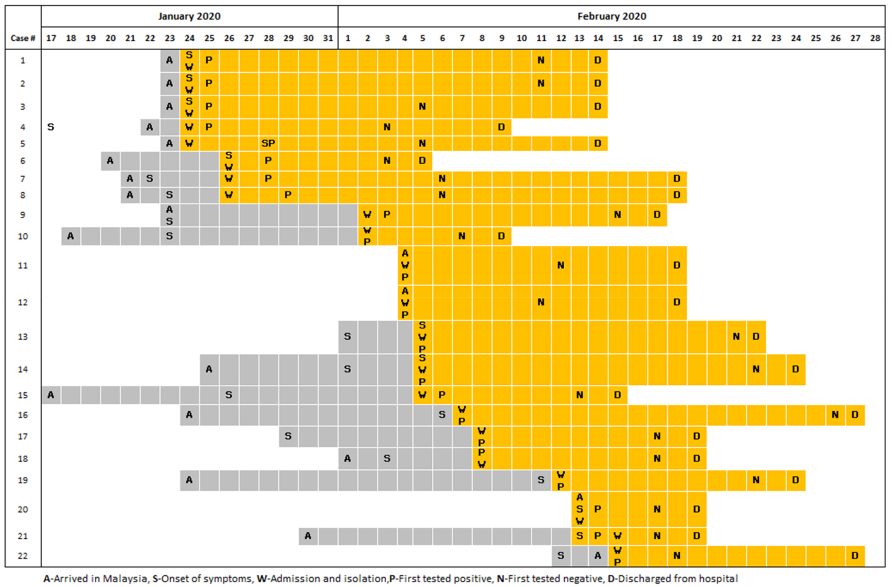 Ijerph 19 03828 g002