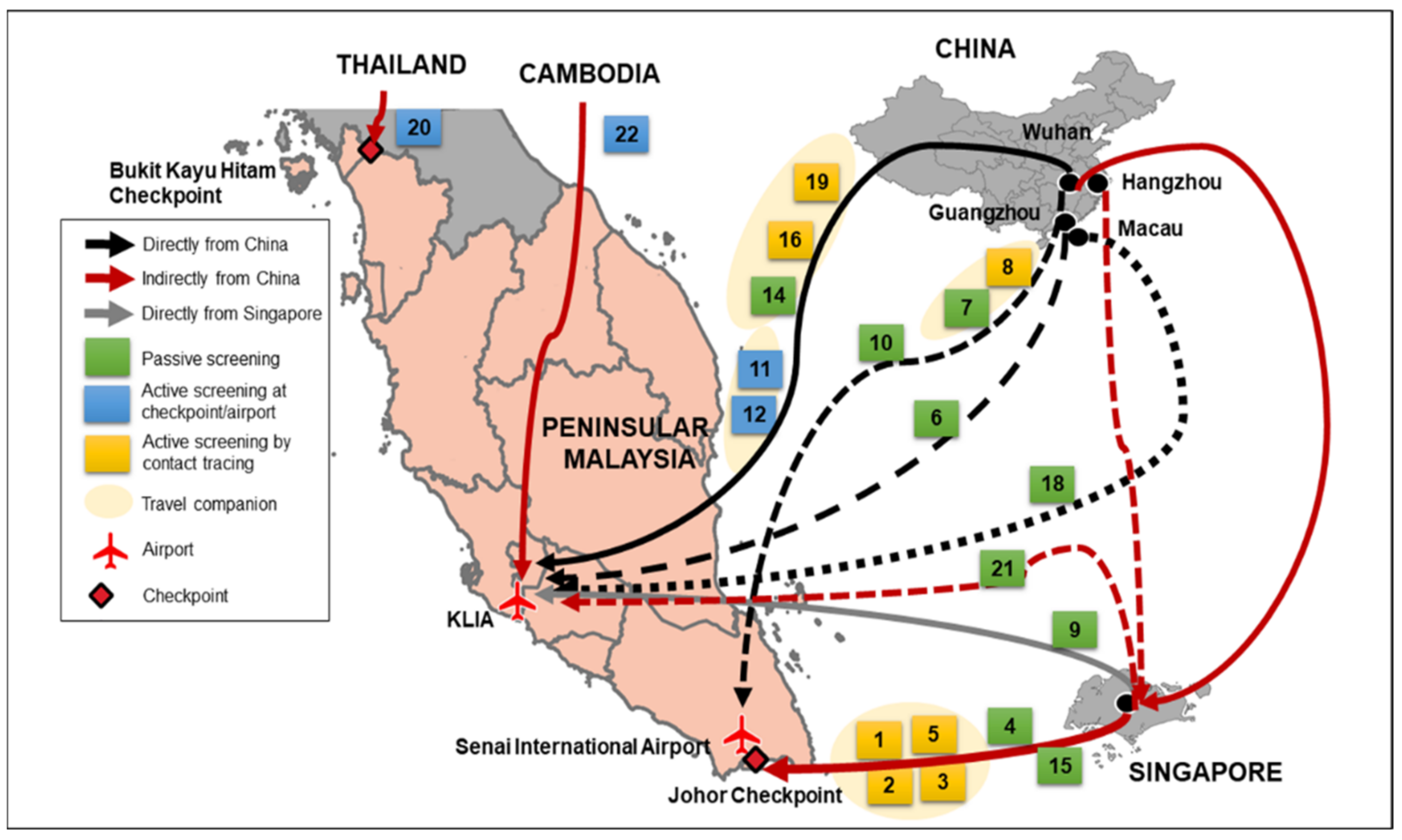 Ijerph 19 03828 g003