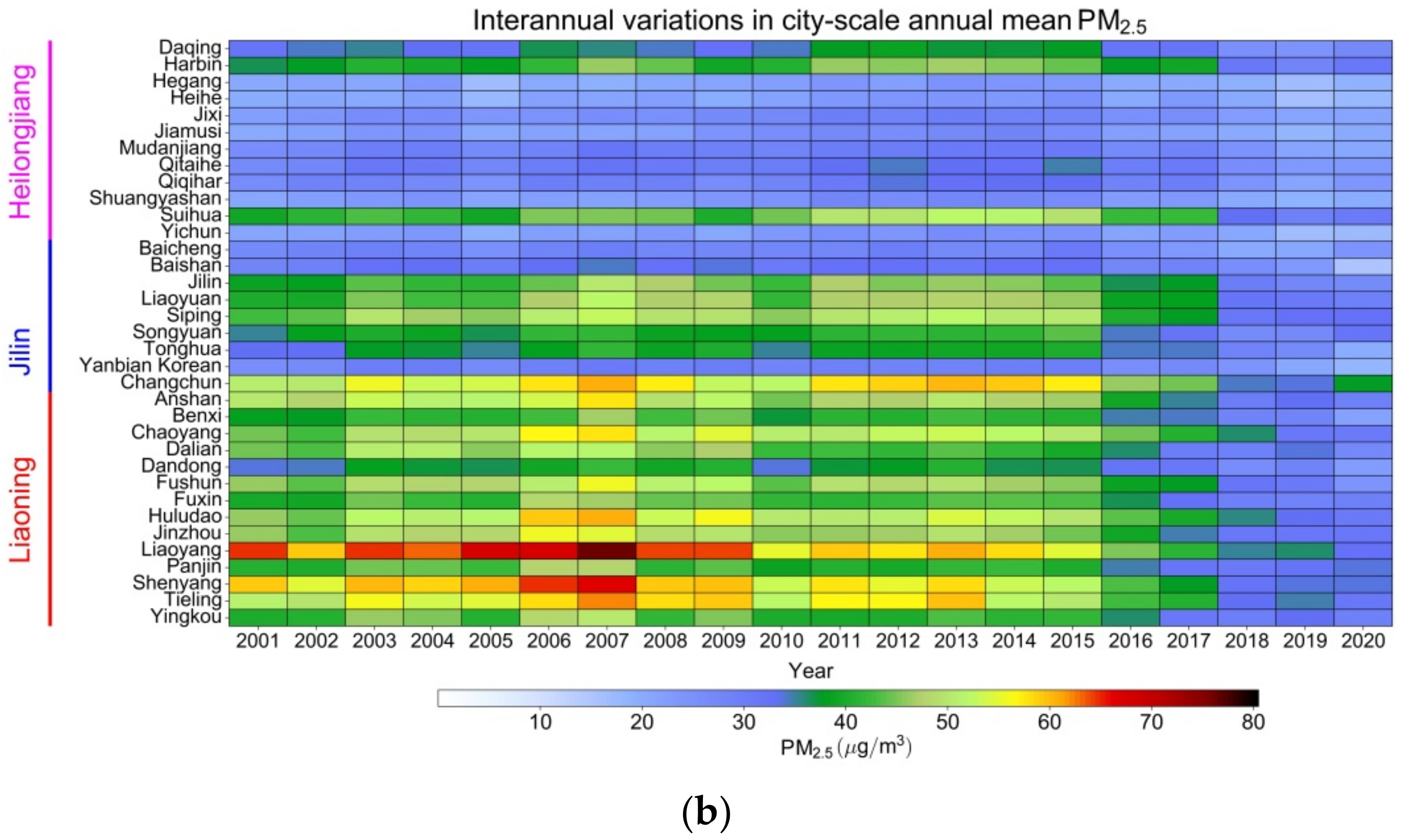 Ijerph 19 03830 g008b