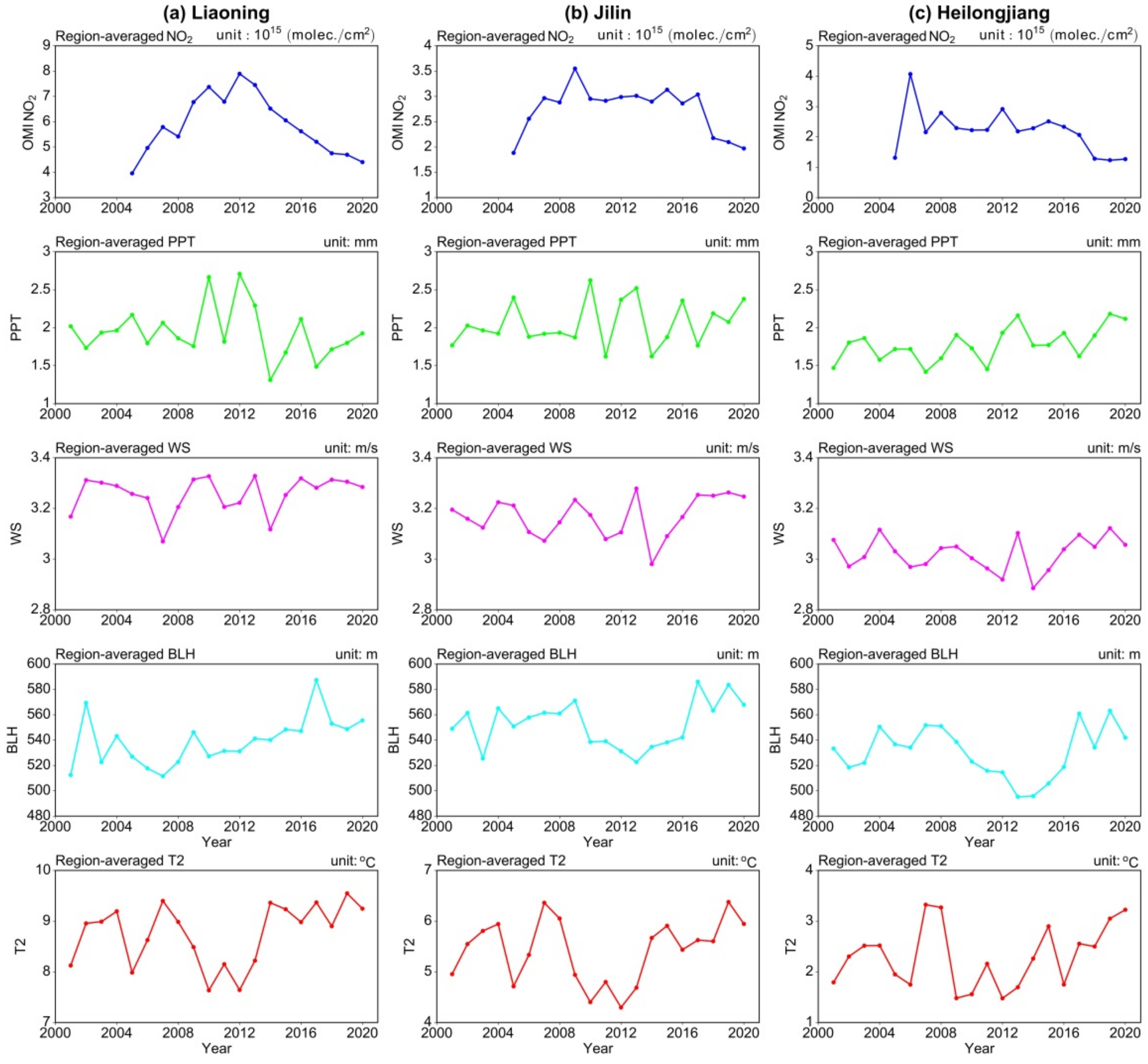 Ijerph 19 03830 g009