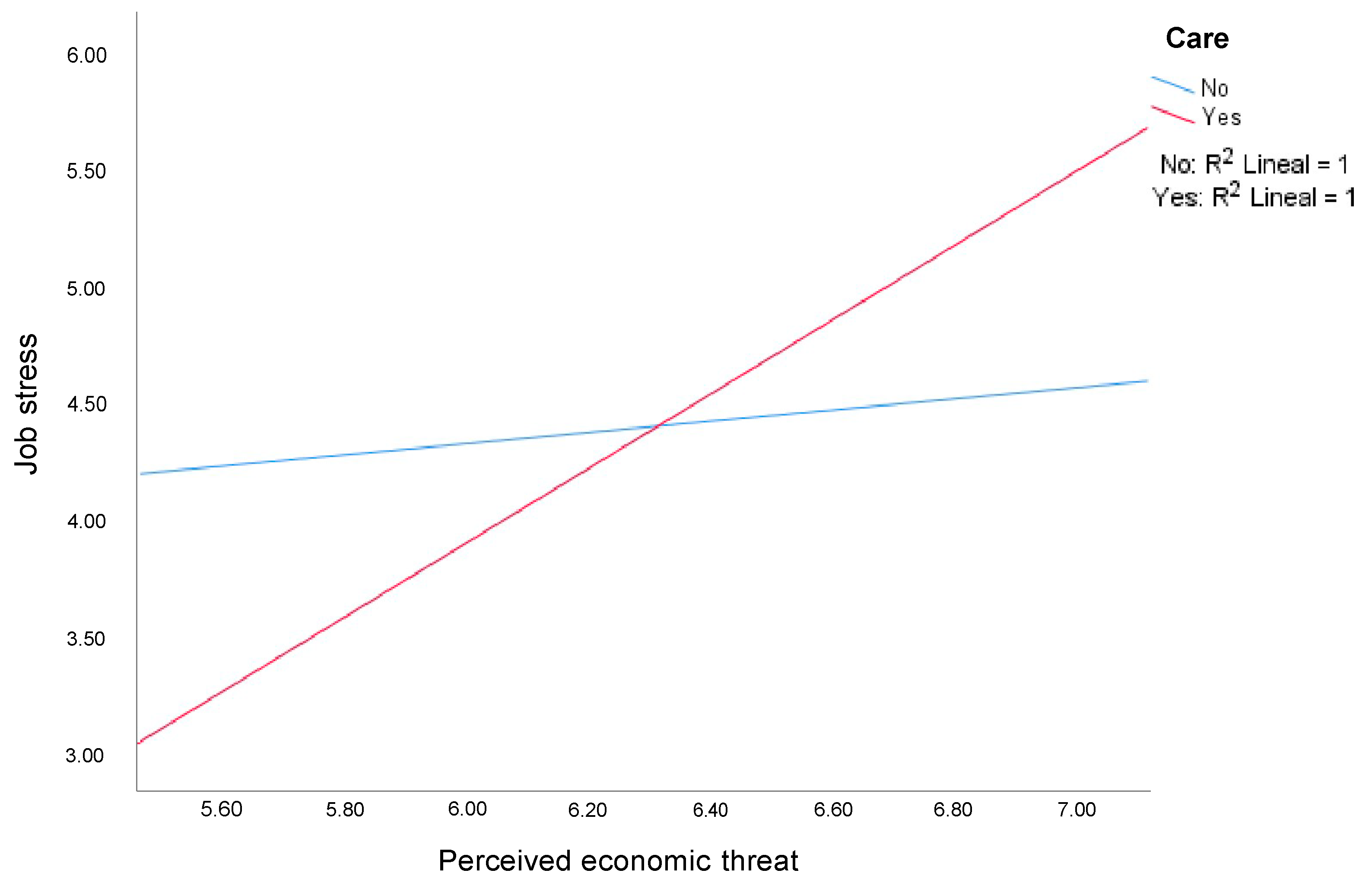 Ijerph 19 03837 g001