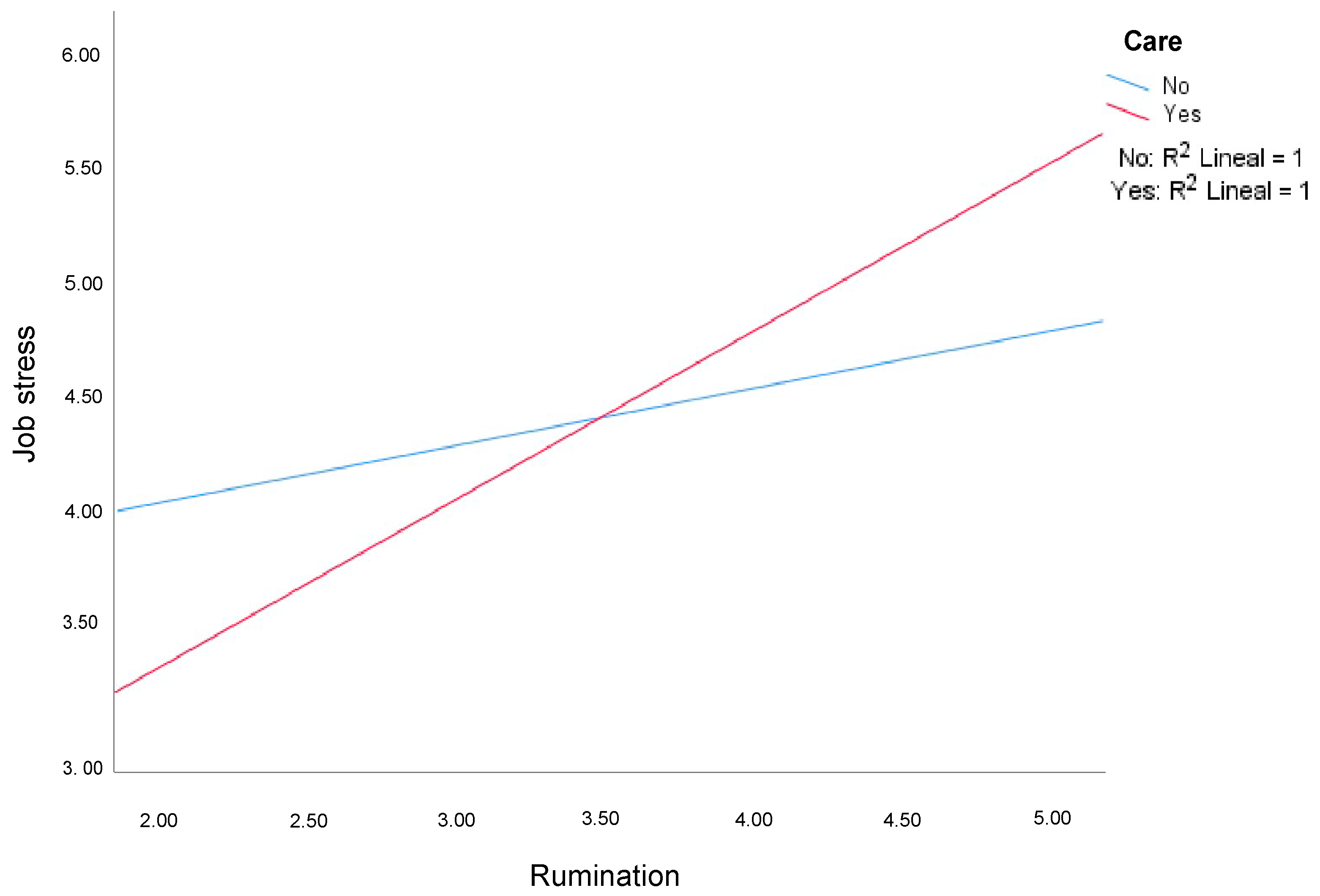 Ijerph 19 03837 g002