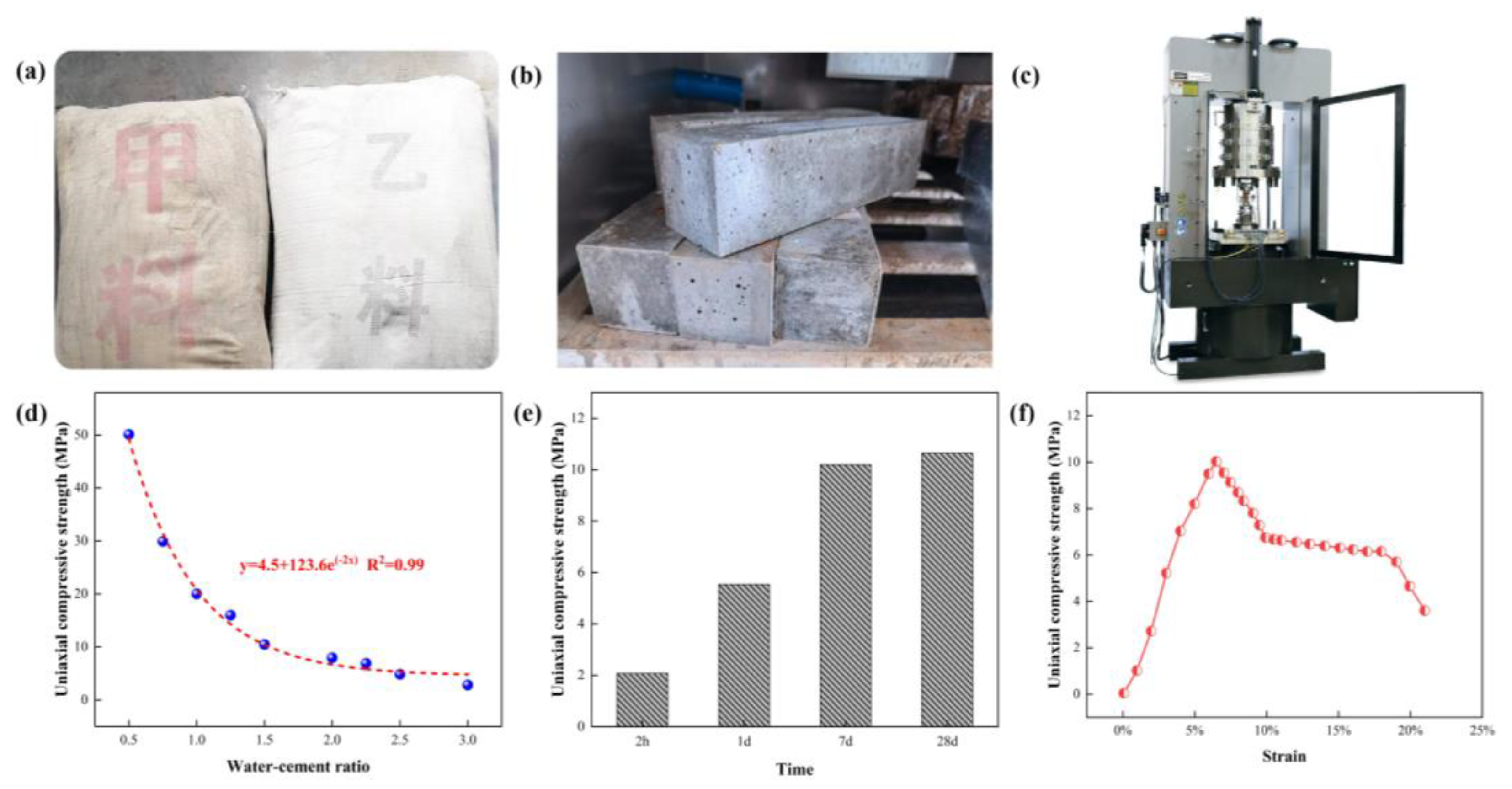 Ijerph 19 03913 g004