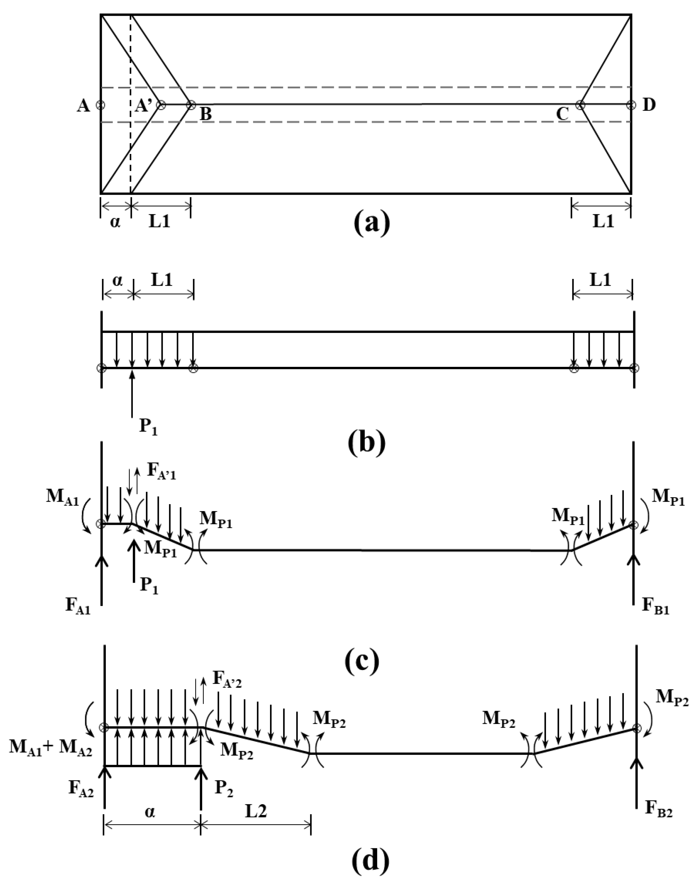 Ijerph 19 03913 g005