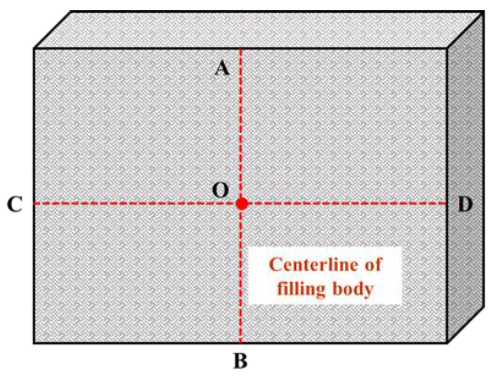 Ijerph 19 03913 g009