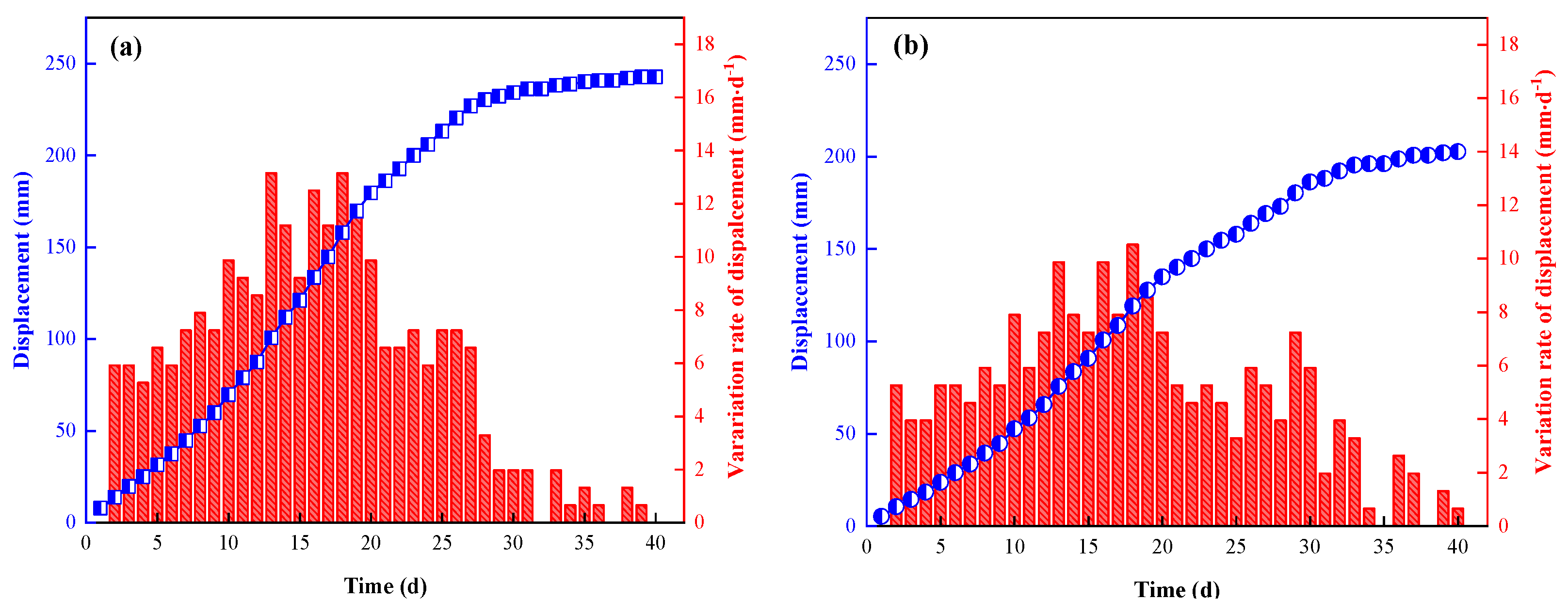 Ijerph 19 03913 g012