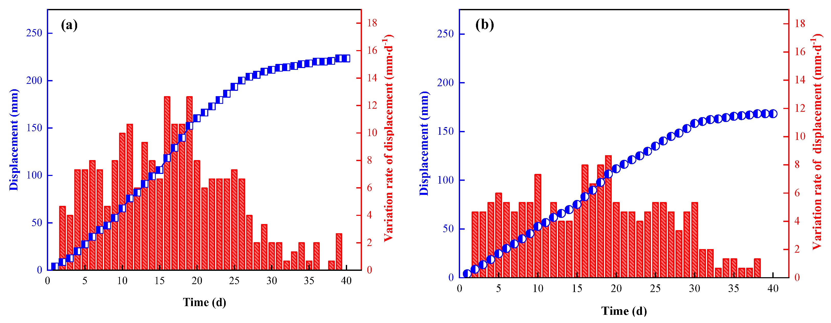 Ijerph 19 03913 g013