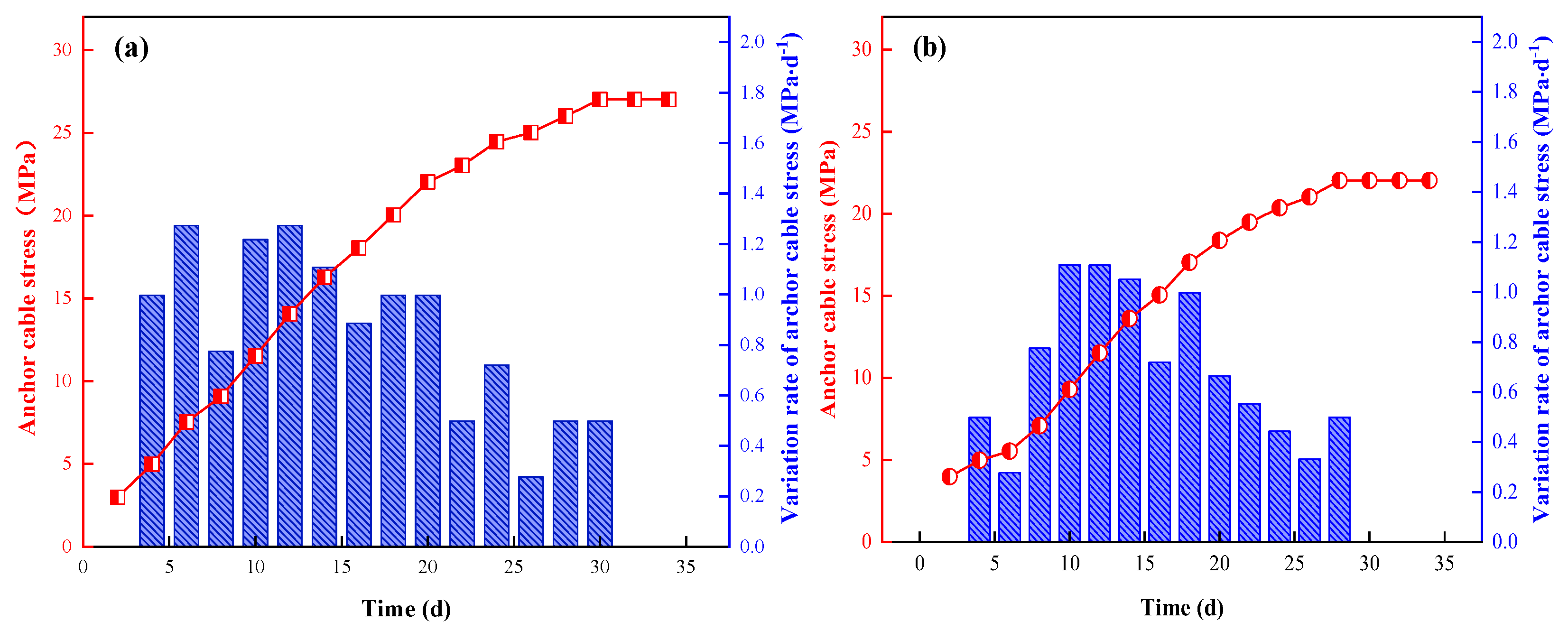Ijerph 19 03913 g017