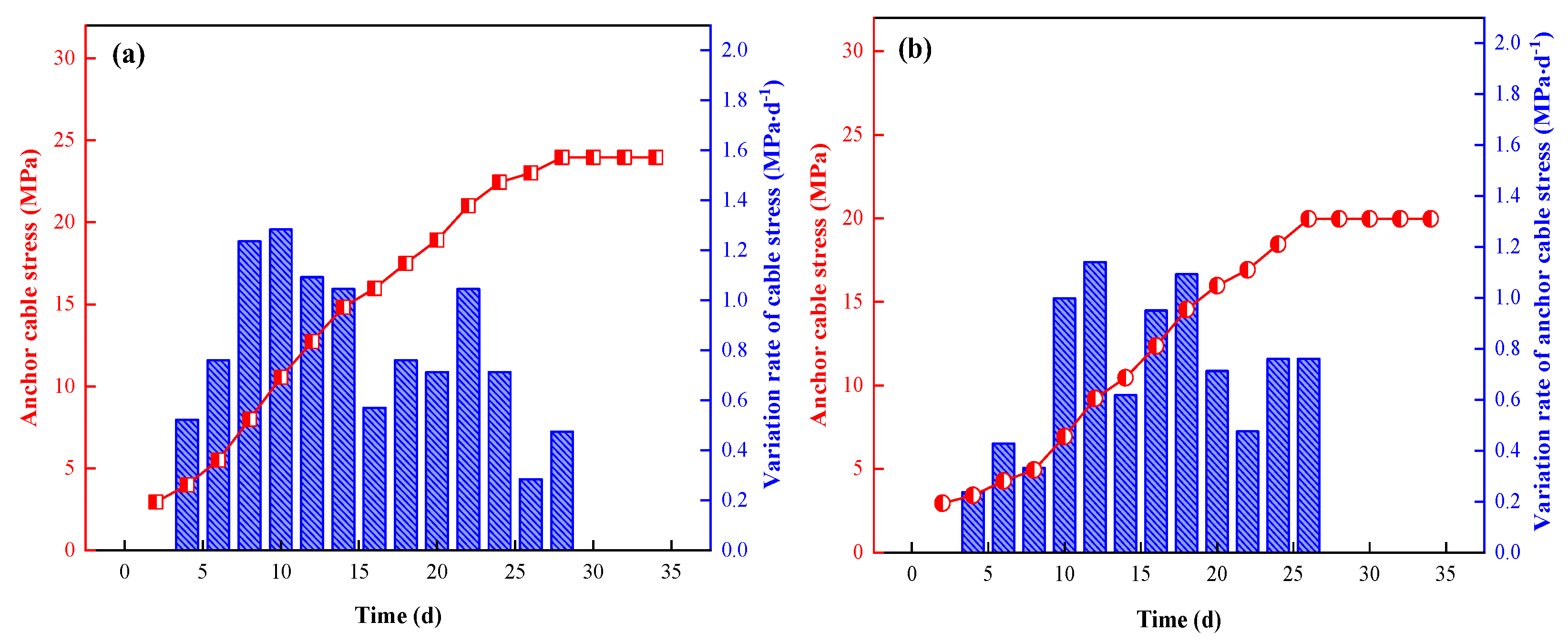 Ijerph 19 03913 g018