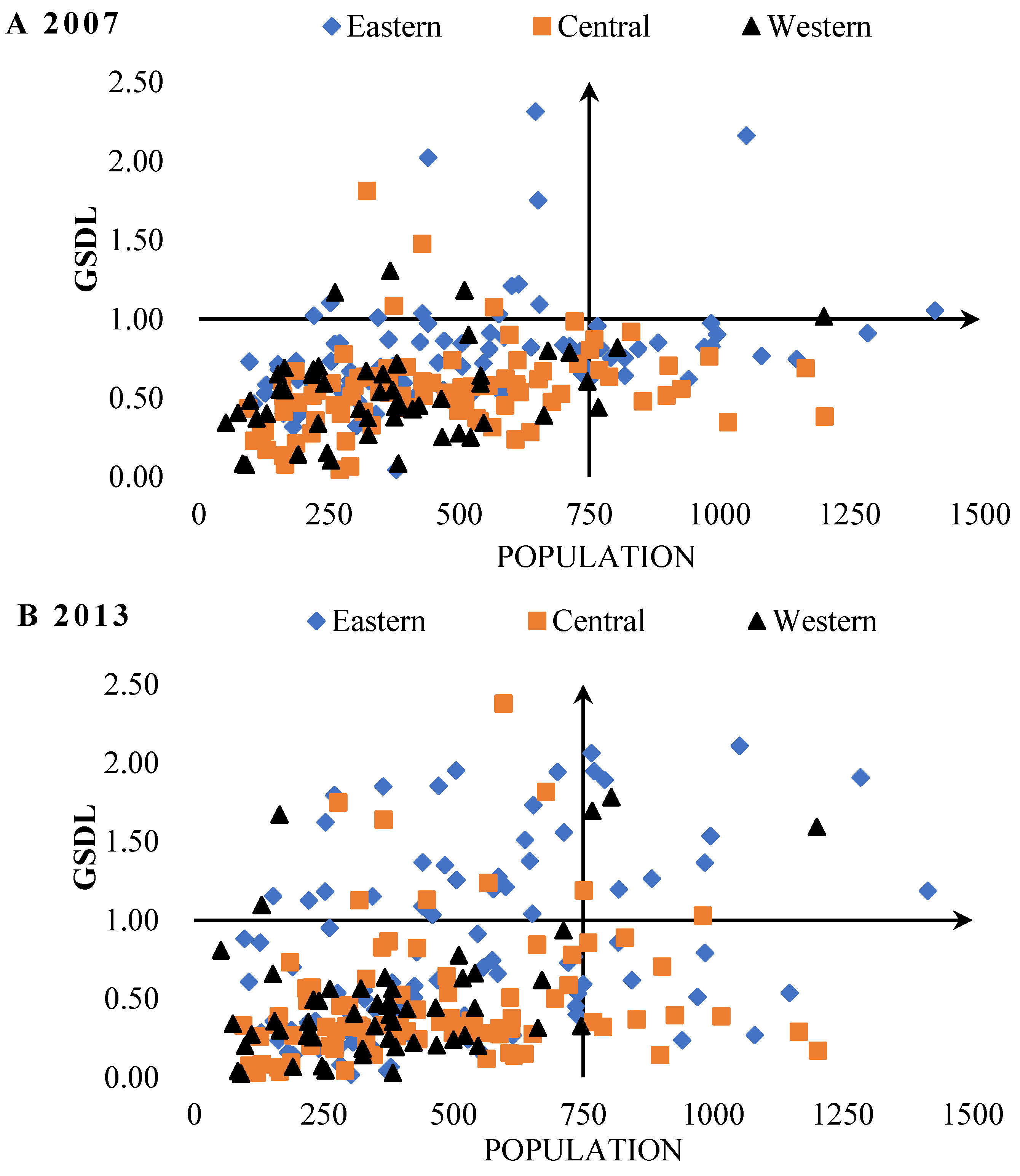 Ijerph 19 03939 g004a