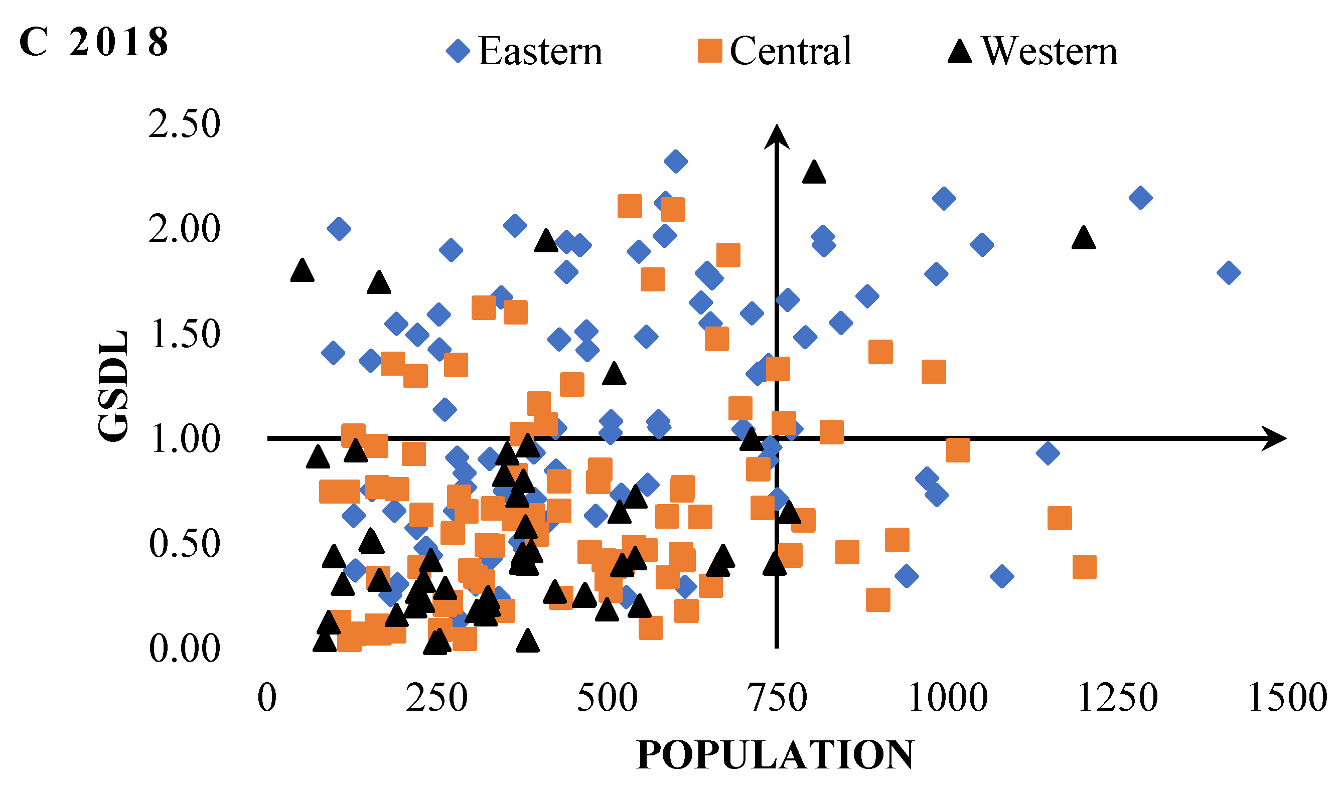 Ijerph 19 03939 g004b