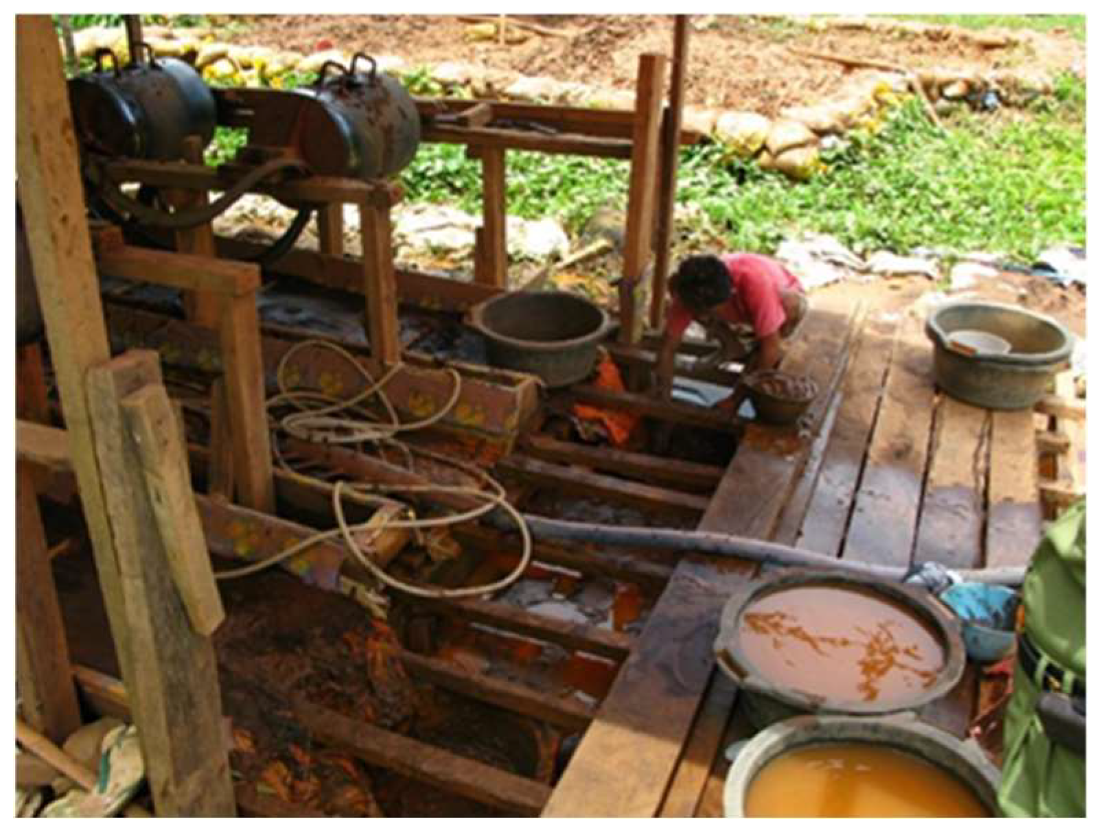 Ijerph 19 03955 g006