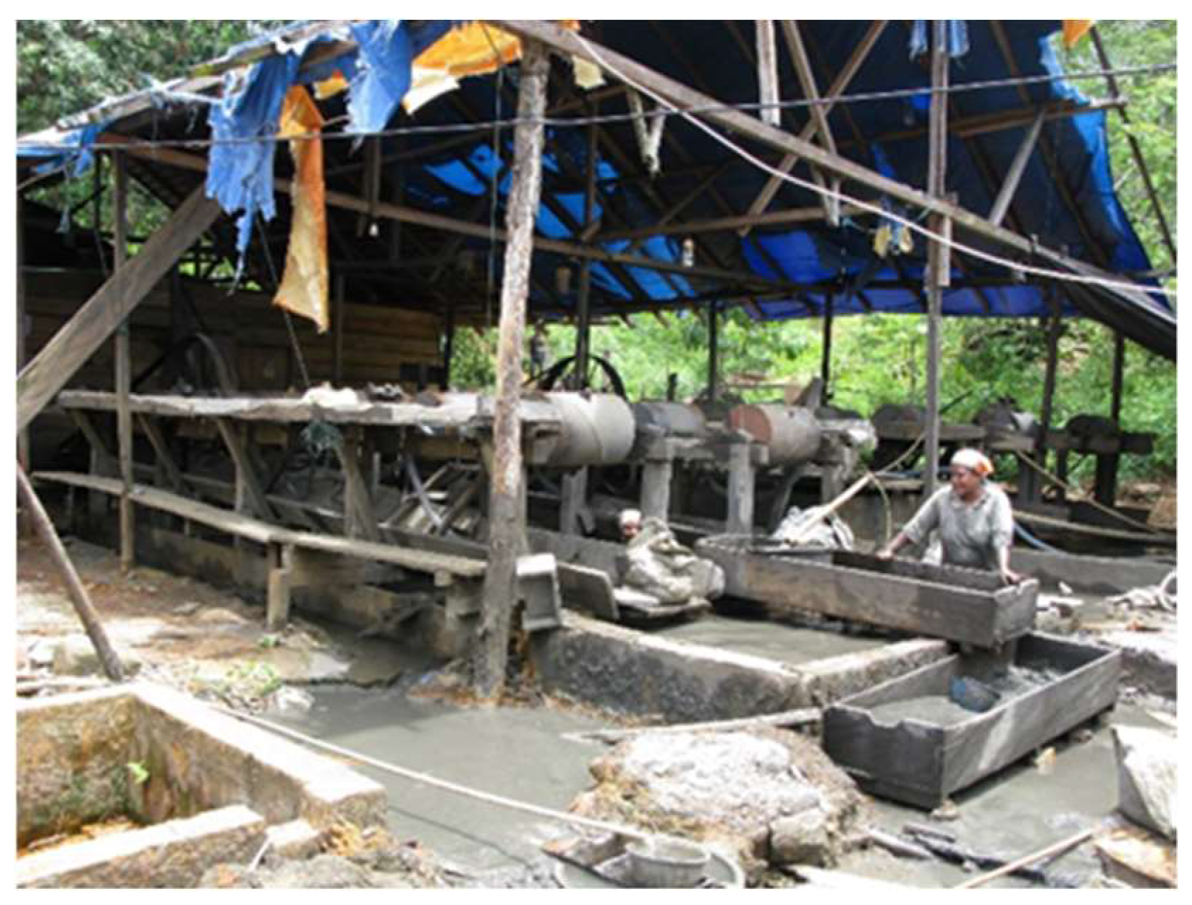 Ijerph 19 03955 g008