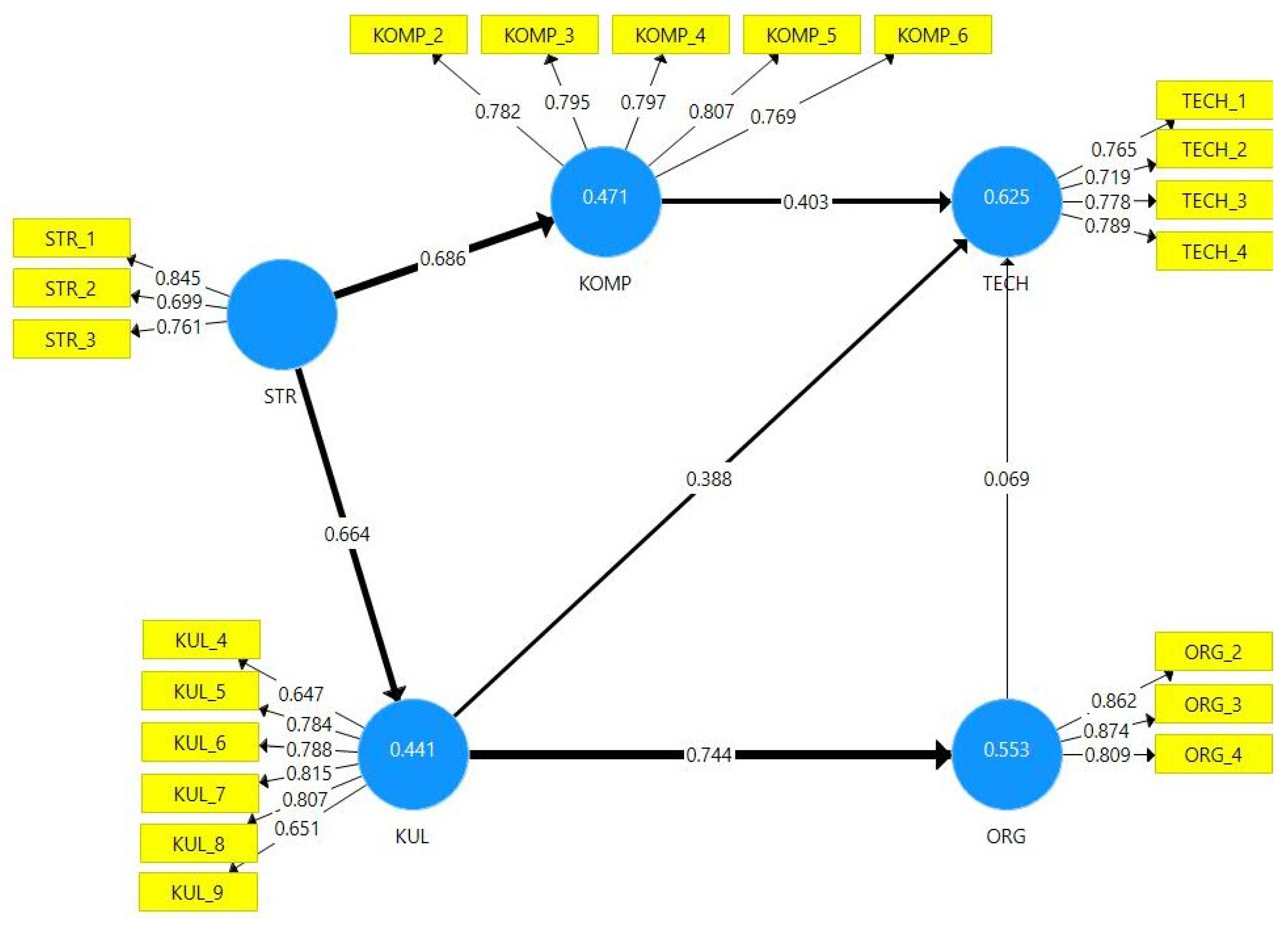 Ijerph 19 03973 g002