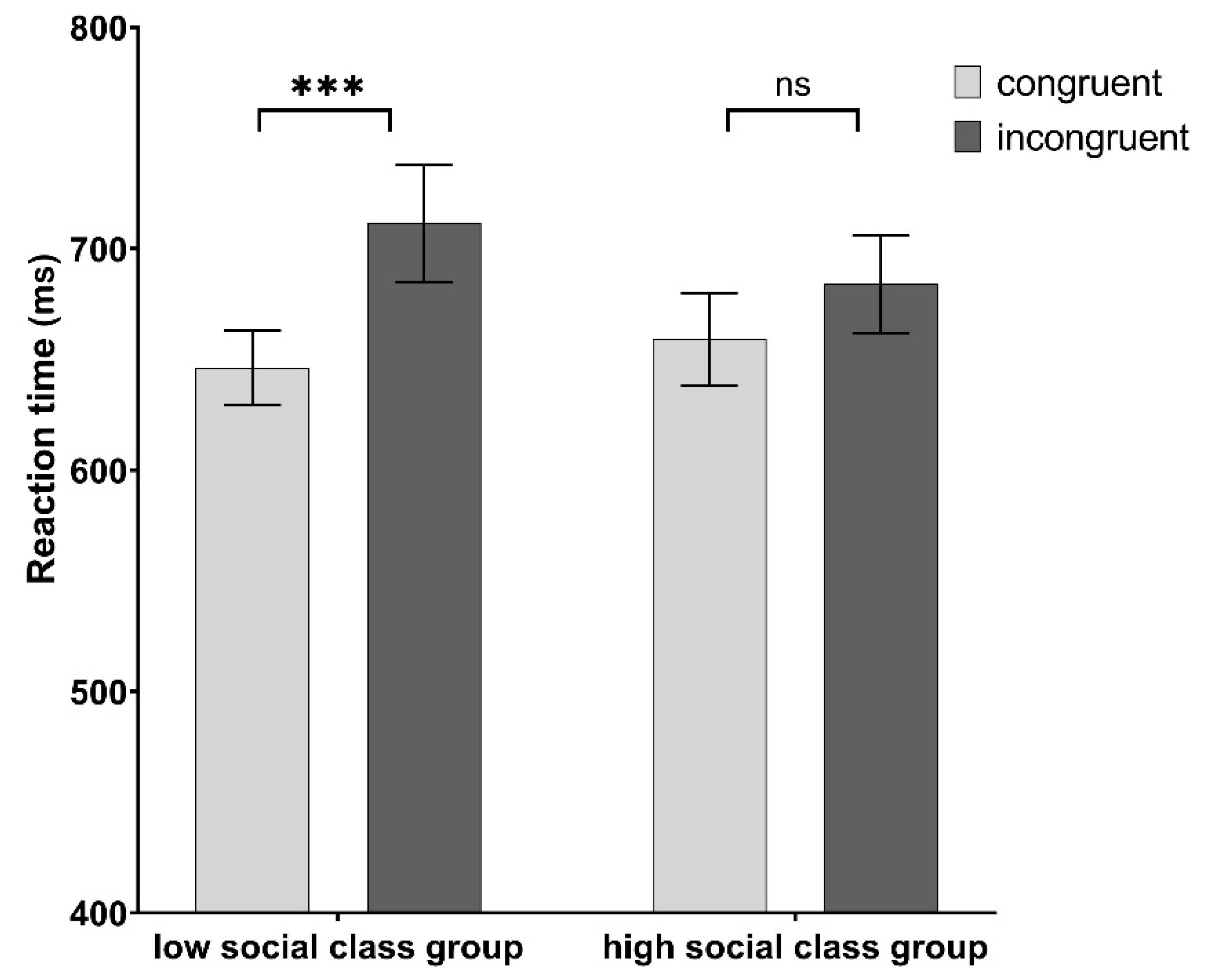 Ijerph 19 03984 g003