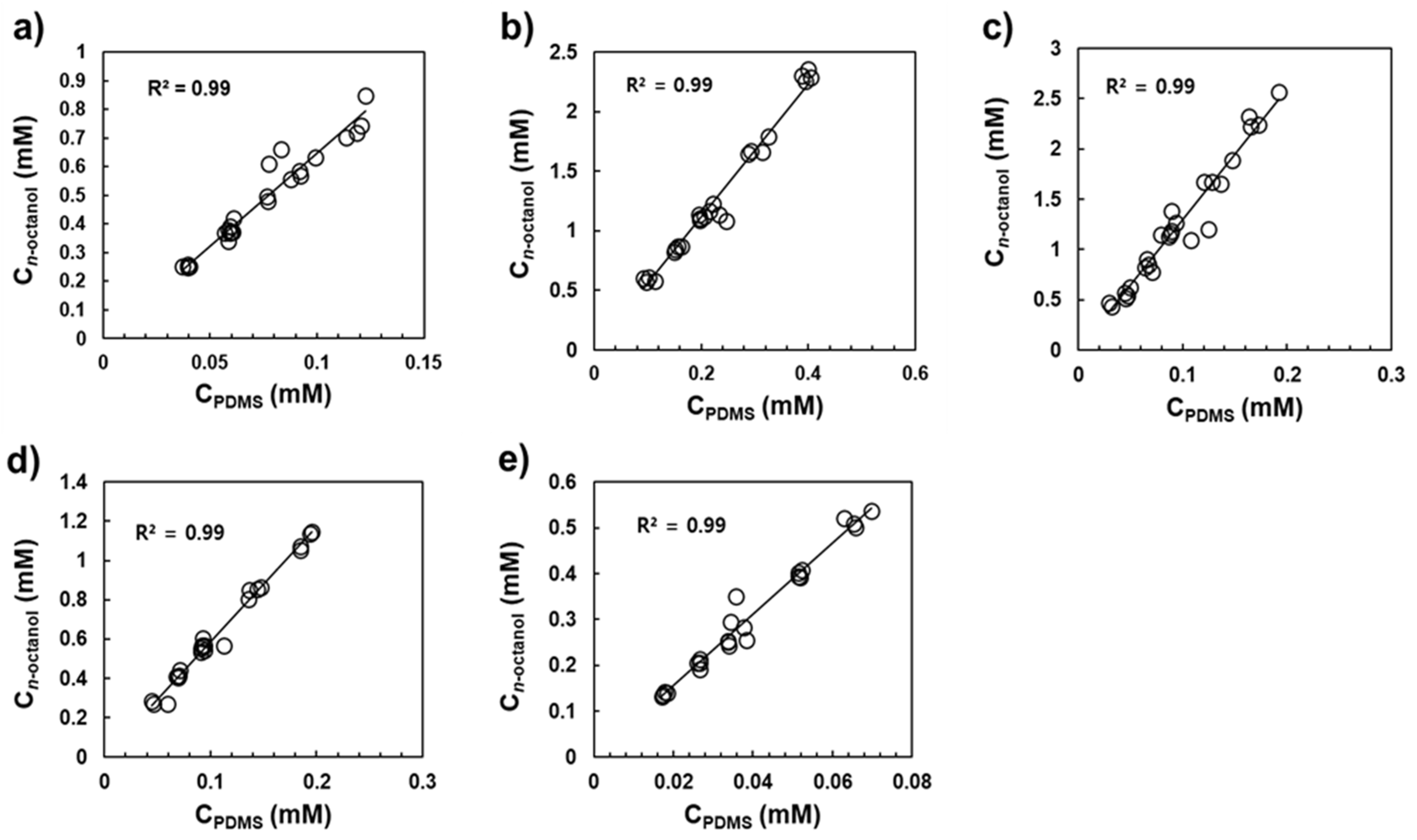 Ijerph 19 03989 g003