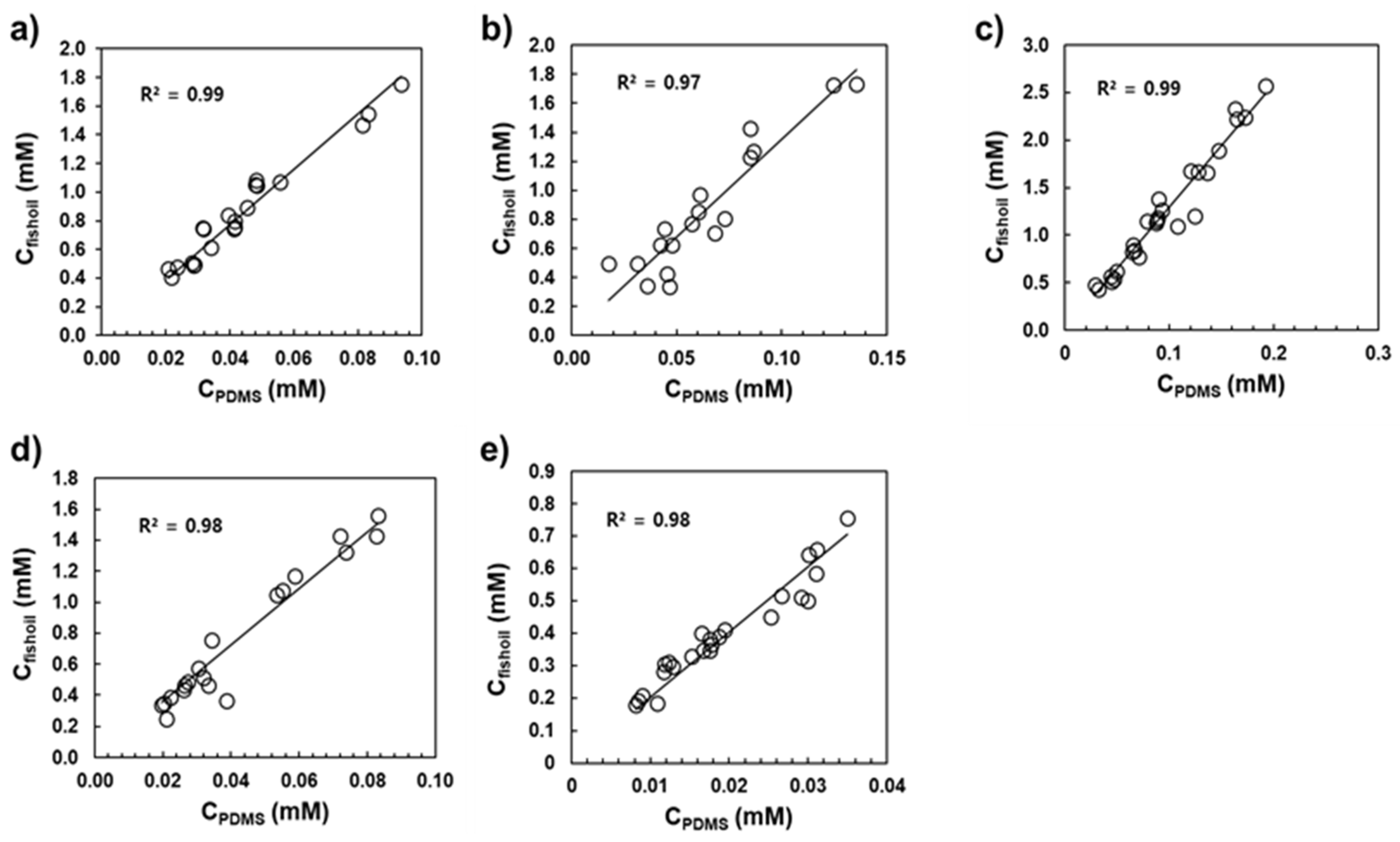 Ijerph 19 03989 g004