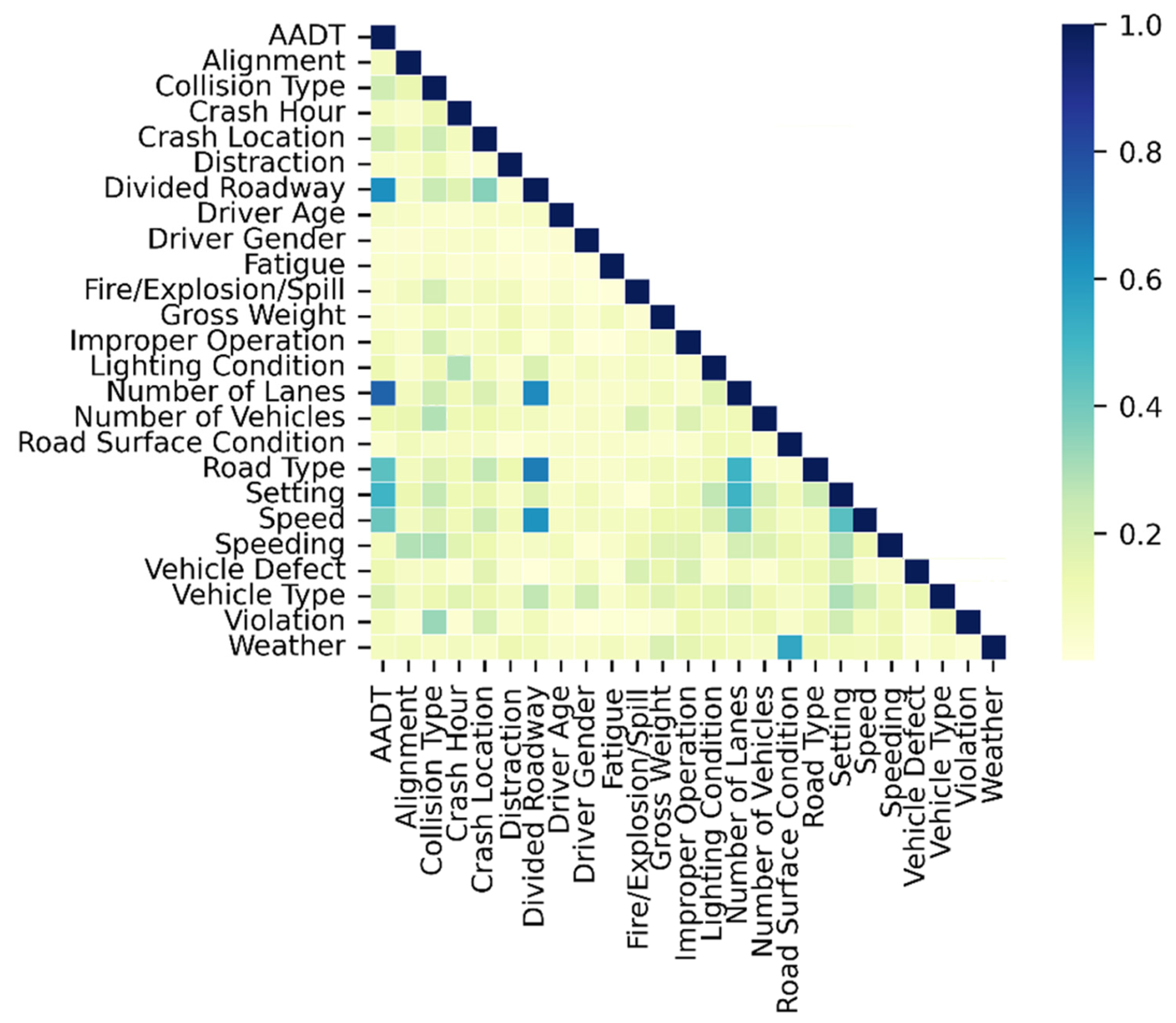Ijerph 19 04002 g001
