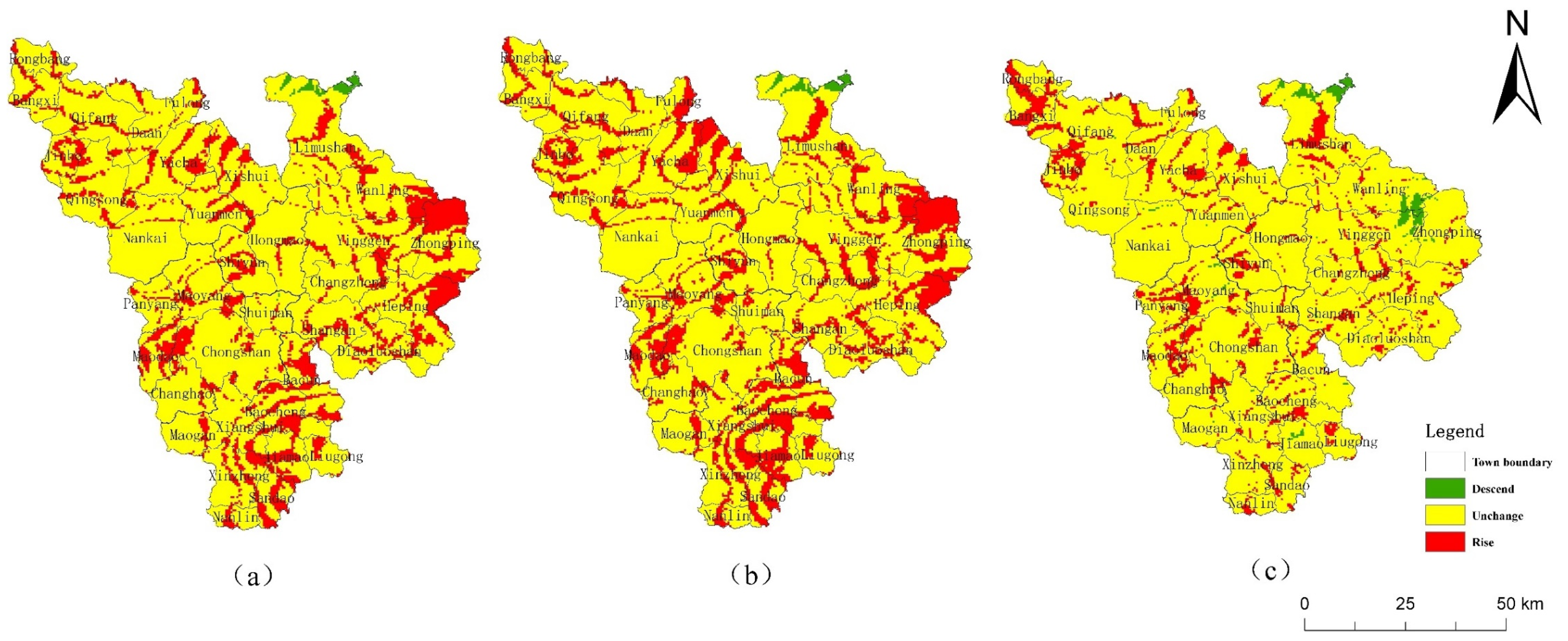 Ijerph 19 04030 g007
