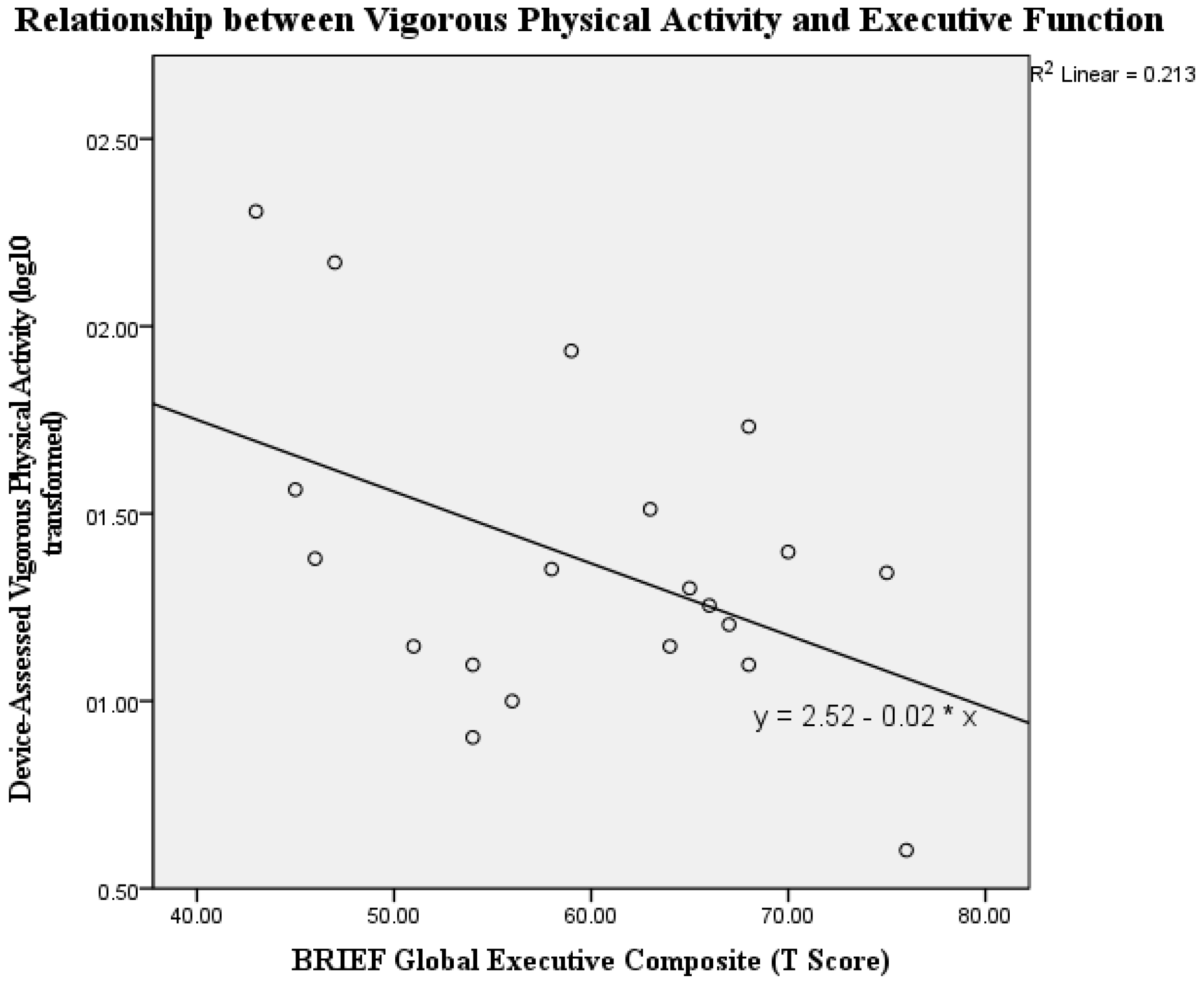 Ijerph 19 04032 g001