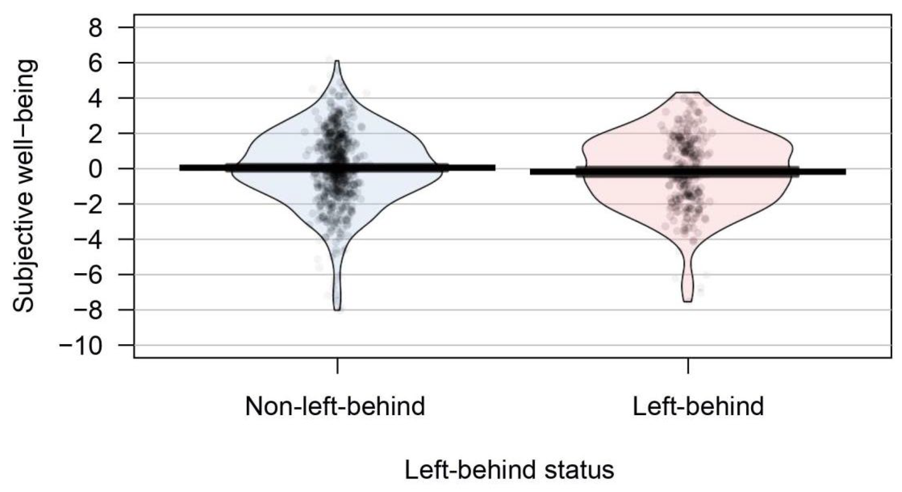 Ijerph 19 04103 g001