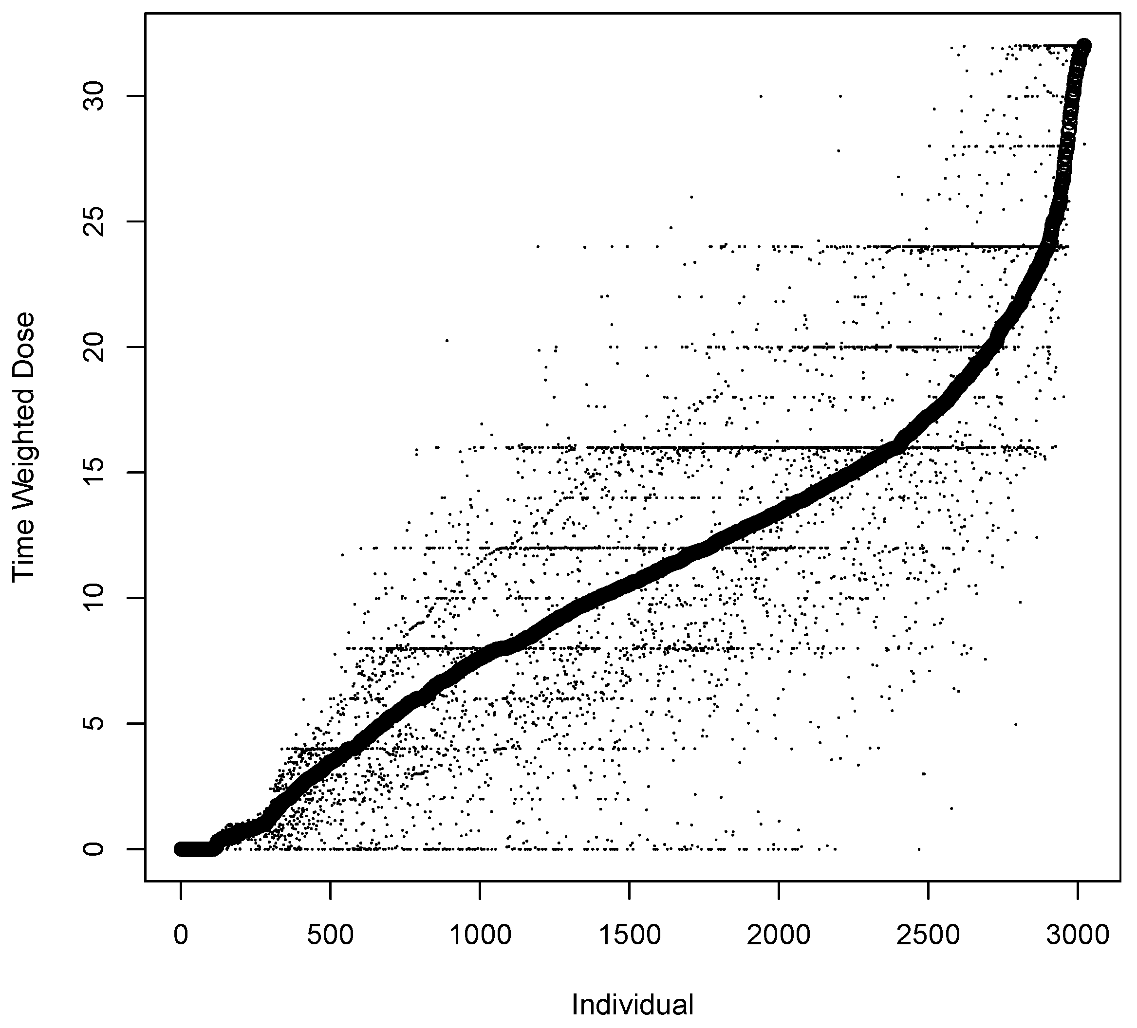 Ijerph 19 04106 g001