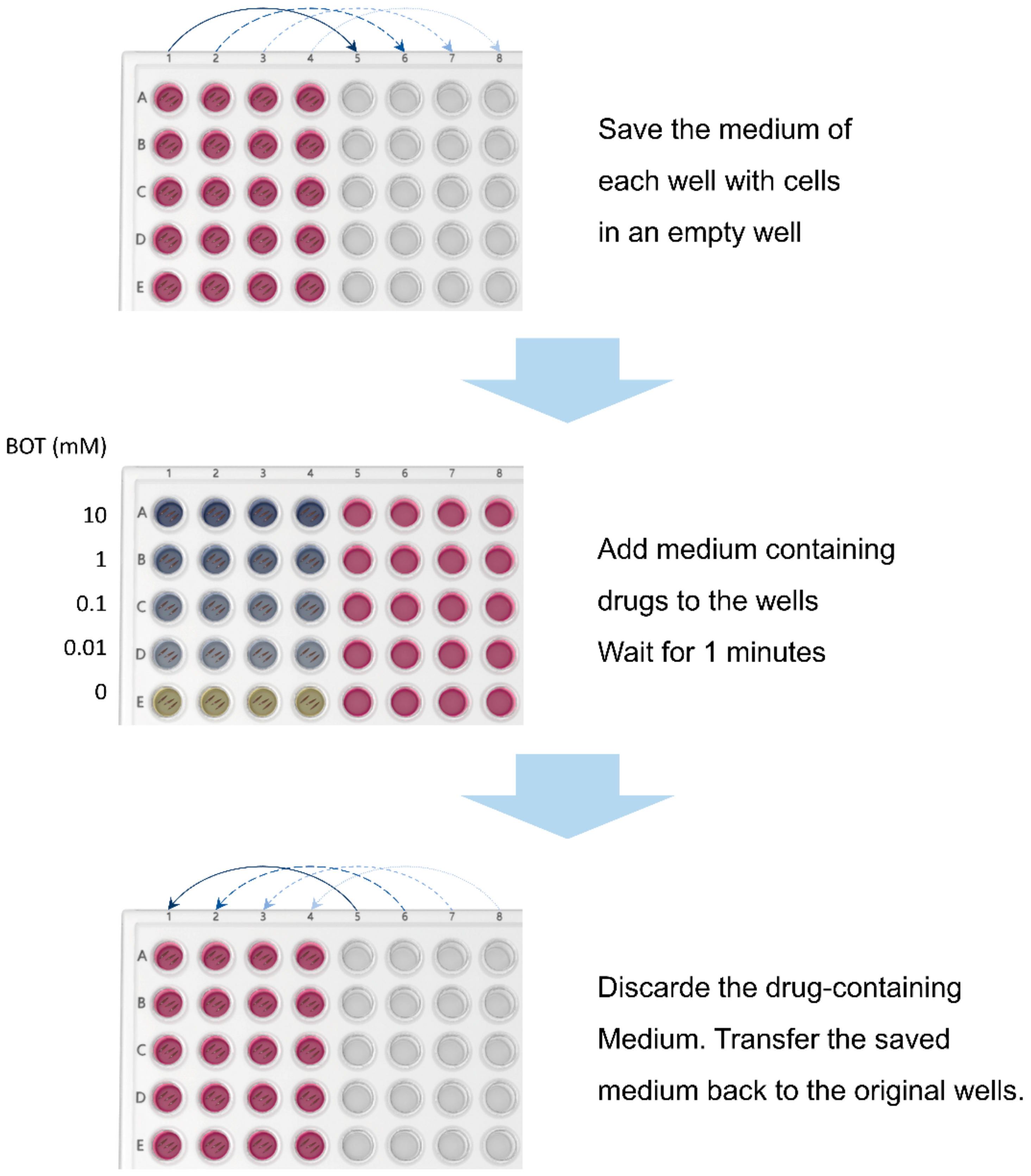 Ijerph 19 04112 g001