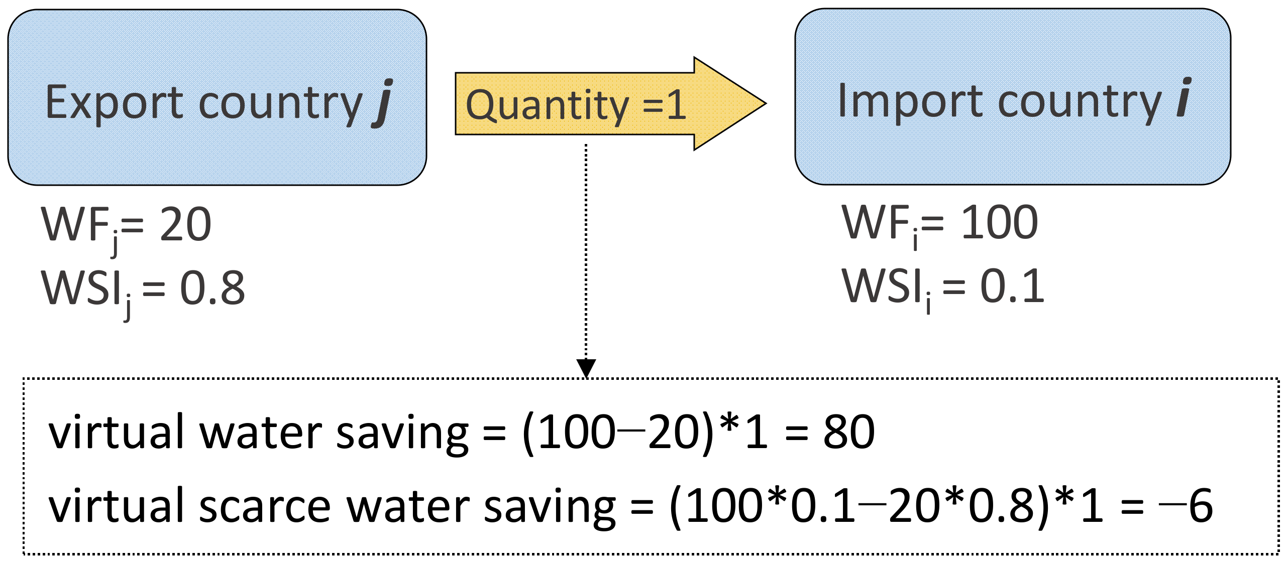 Ijerph 19 04119 g001