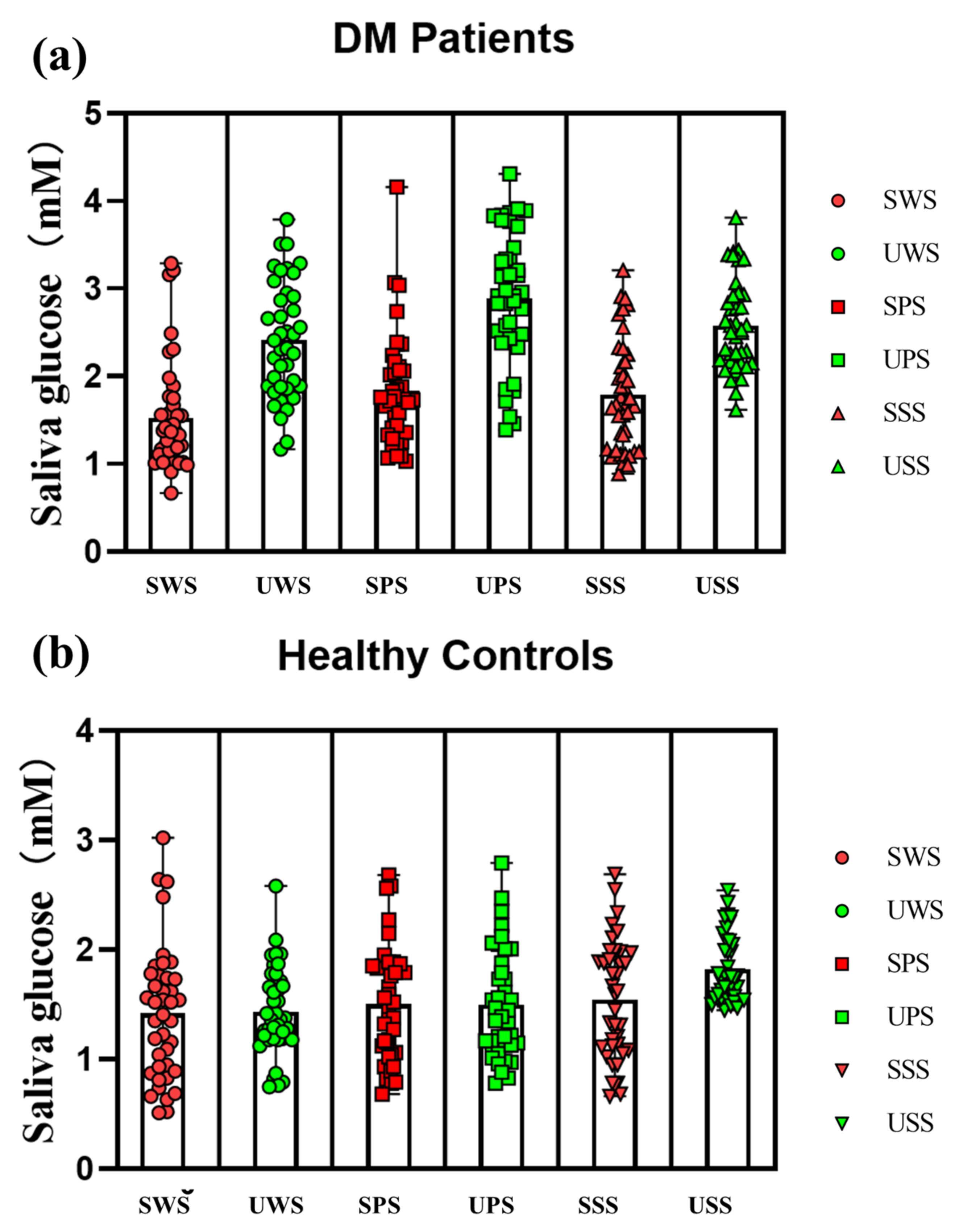 Ijerph 19 04122 g002