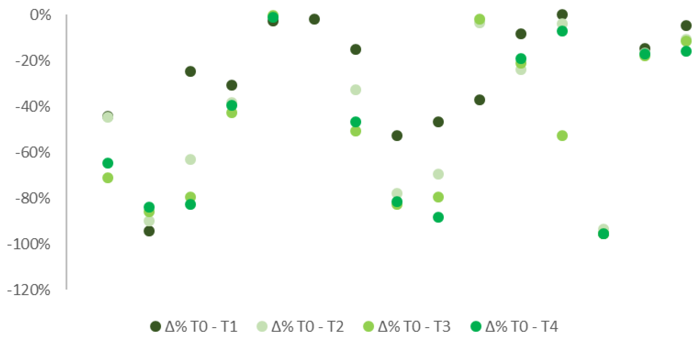 Ijerph 19 04123 g001 Ijerph 19 04123 g001