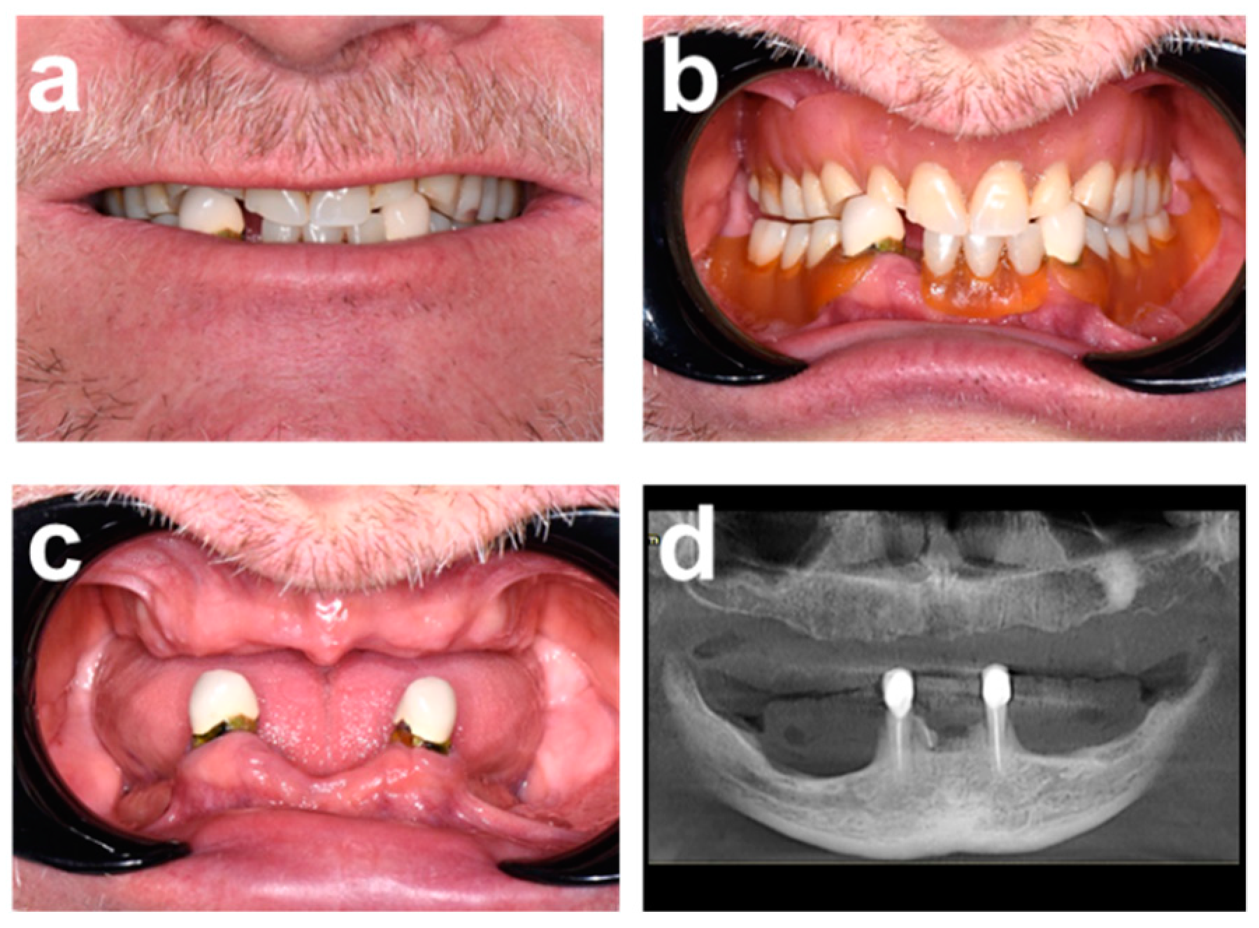 Ijerph 19 04126 g001
