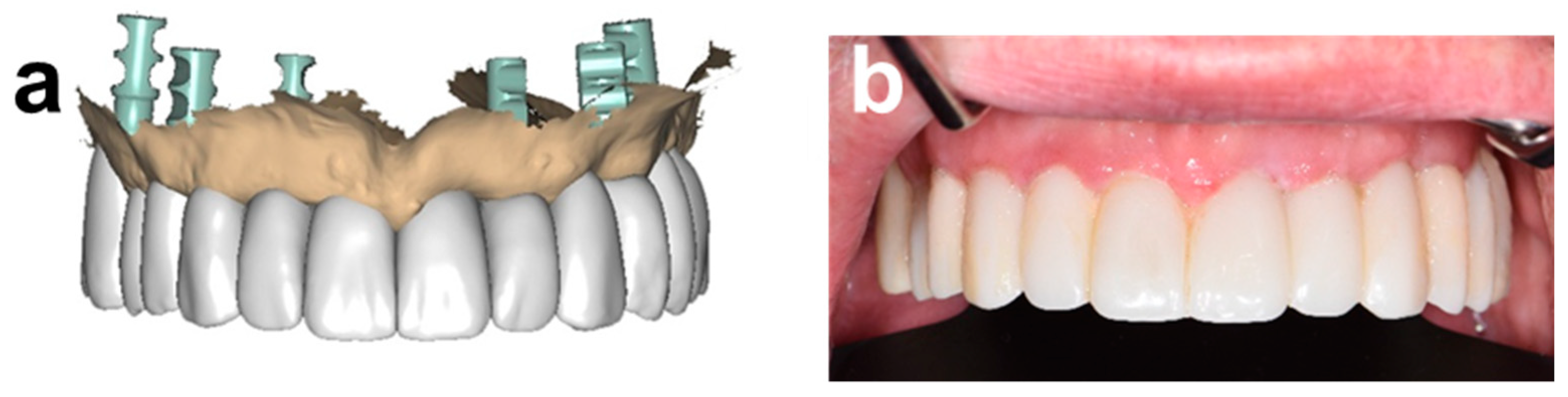 Ijerph 19 04126 g006
