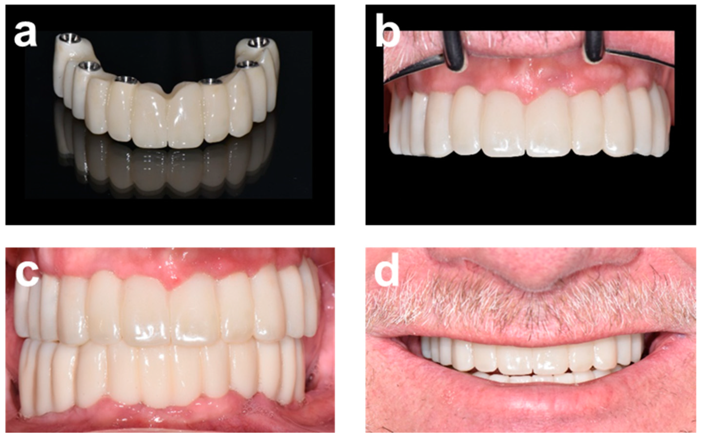 Ijerph 19 04126 g007