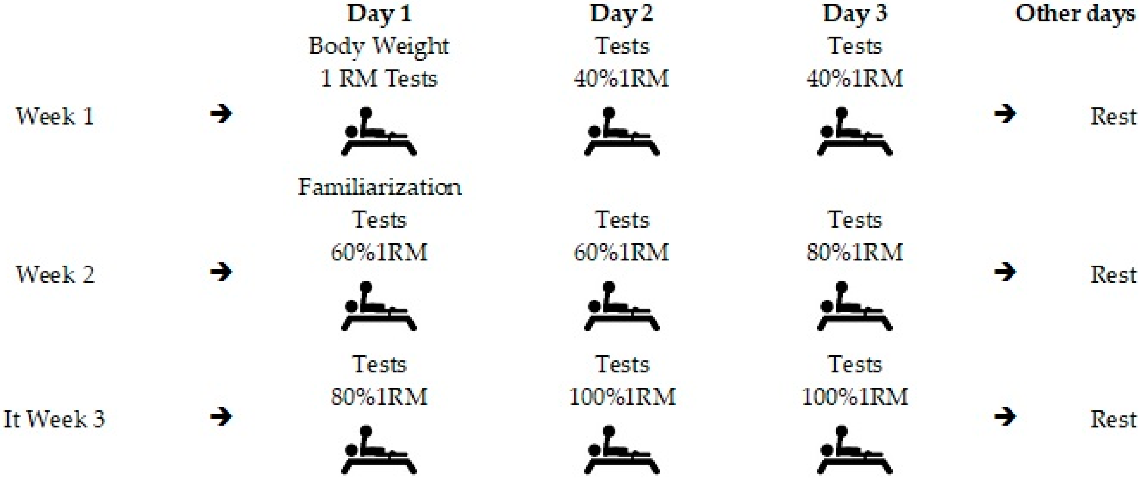 Ijerph 19 04127 g001