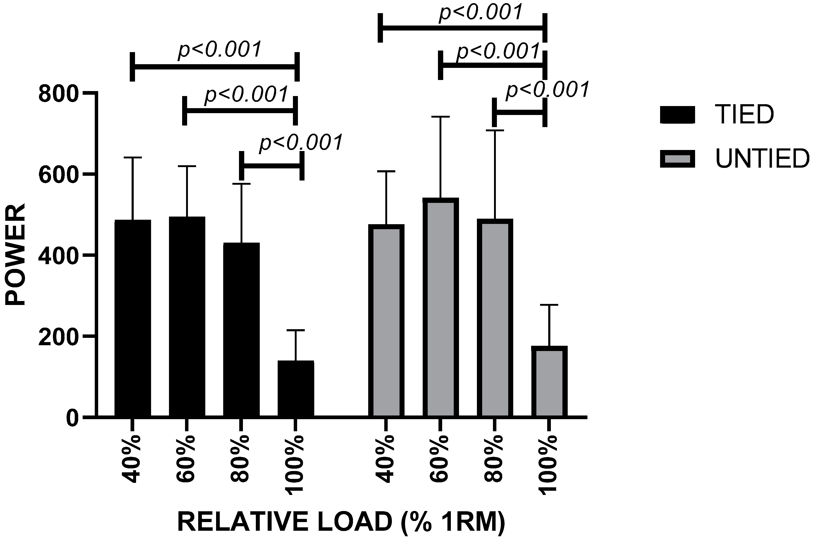 Ijerph 19 04127 g005