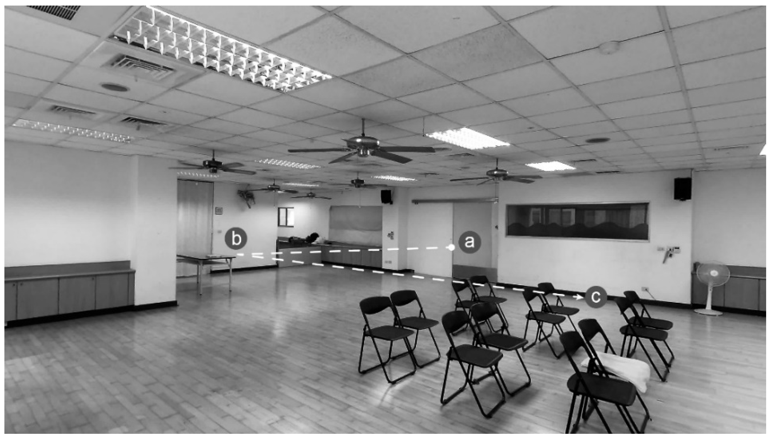 Ijerph 19 04138 g002