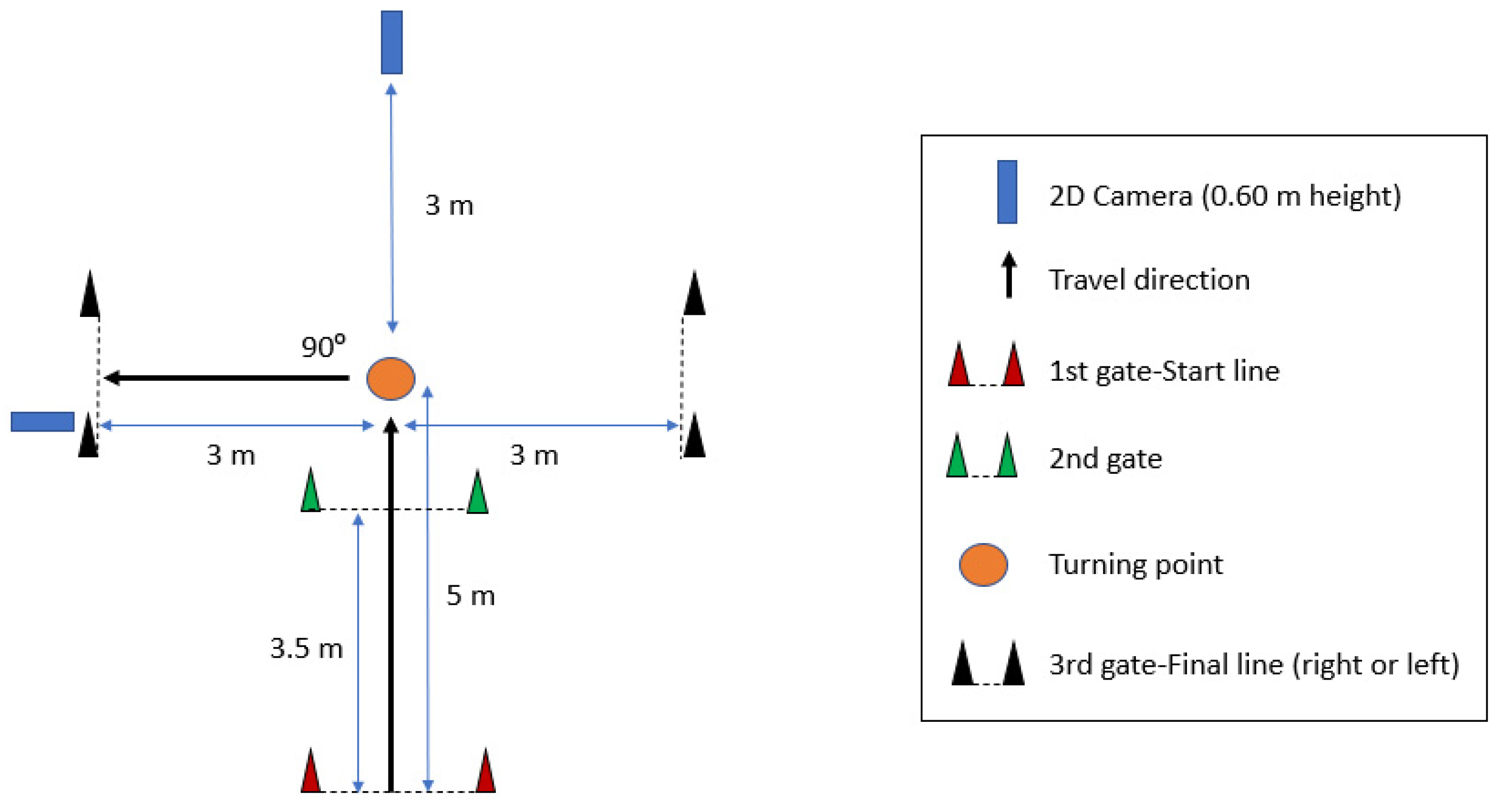 Ijerph 19 04143 g001