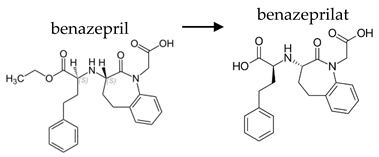 Ijerph 19 04156 i021 Ijerph 19 04156 i021