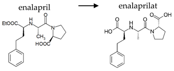 Ijerph 19 04156 i023 Ijerph 19 04156 i023