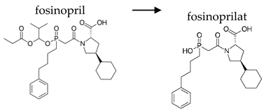 Ijerph 19 04156 i024 Ijerph 19 04156 i024