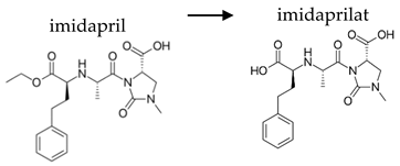 Ijerph 19 04156 i025 Ijerph 19 04156 i025