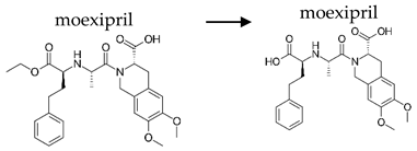 Ijerph 19 04156 i026 Ijerph 19 04156 i026