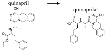 Ijerph 19 04156 i028 Ijerph 19 04156 i028