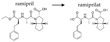 Ijerph 19 04156 i029 Ijerph 19 04156 i029