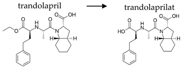 Ijerph 19 04156 i030 Ijerph 19 04156 i030