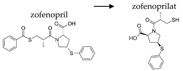 Ijerph 19 04156 i031 Ijerph 19 04156 i031