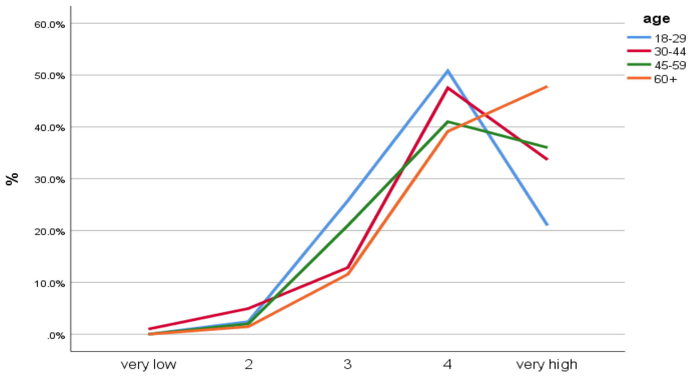 Ijerph 19 04184 g001 Ijerph 19 04184 g001